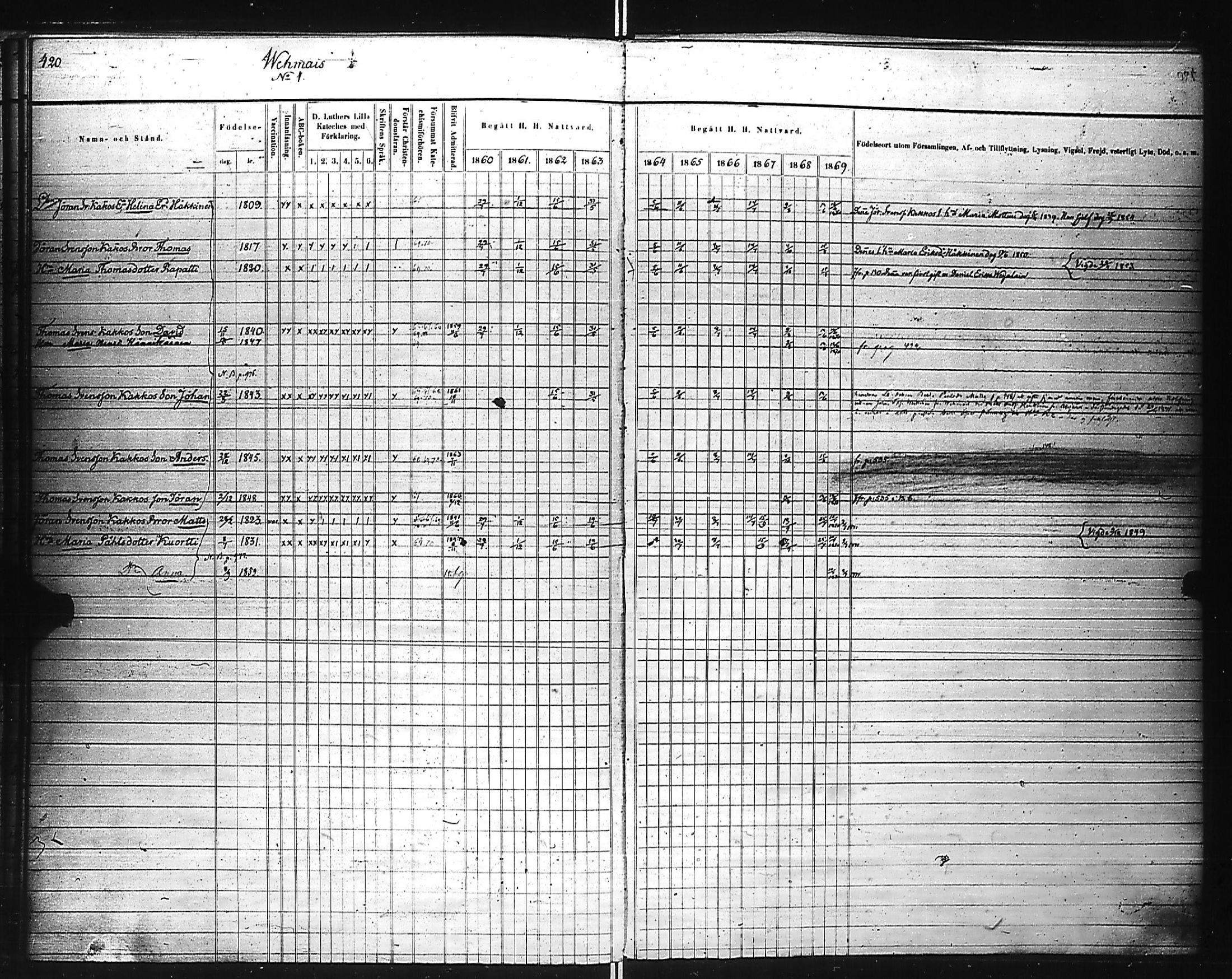 [ ../kirjat/Kirkonkirjat/kivennapa/rippikirja_1860-1871_uk680_c/kuvat/59.jpg ]