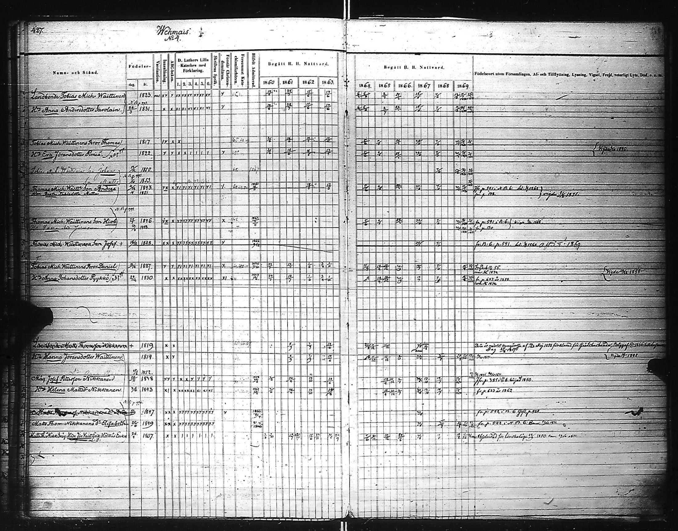 [ ../kirjat/Kirkonkirjat/kivennapa/rippikirja_1860-1871_uk680_c/kuvat/66.jpg ]
