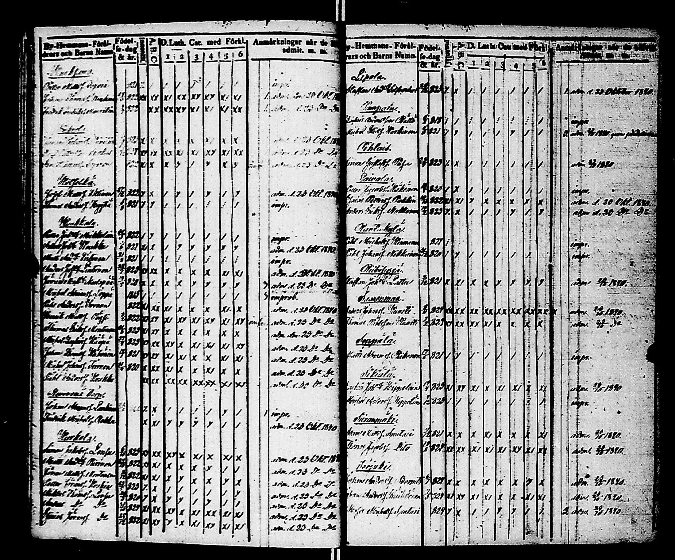 [ ../kirjat/Kirkonkirjat/kivennapa/rippilapset_1839-1856_uk683/kuvat/14.jpg ]