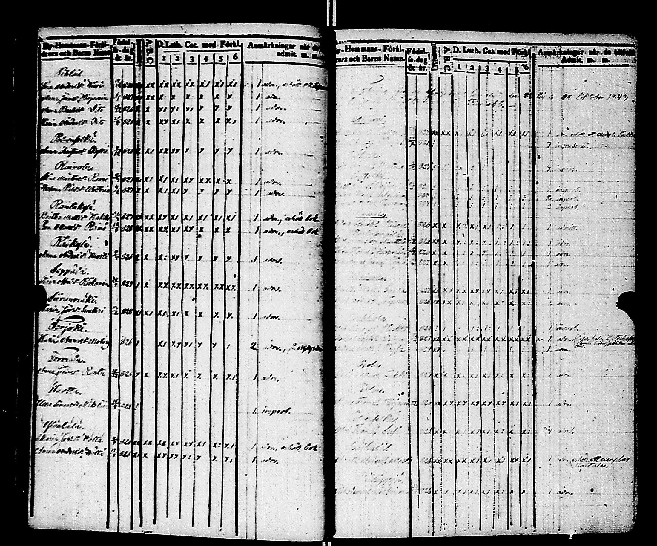 [ ../kirjat/Kirkonkirjat/kivennapa/rippilapset_1839-1856_uk683/kuvat/28.jpg ]