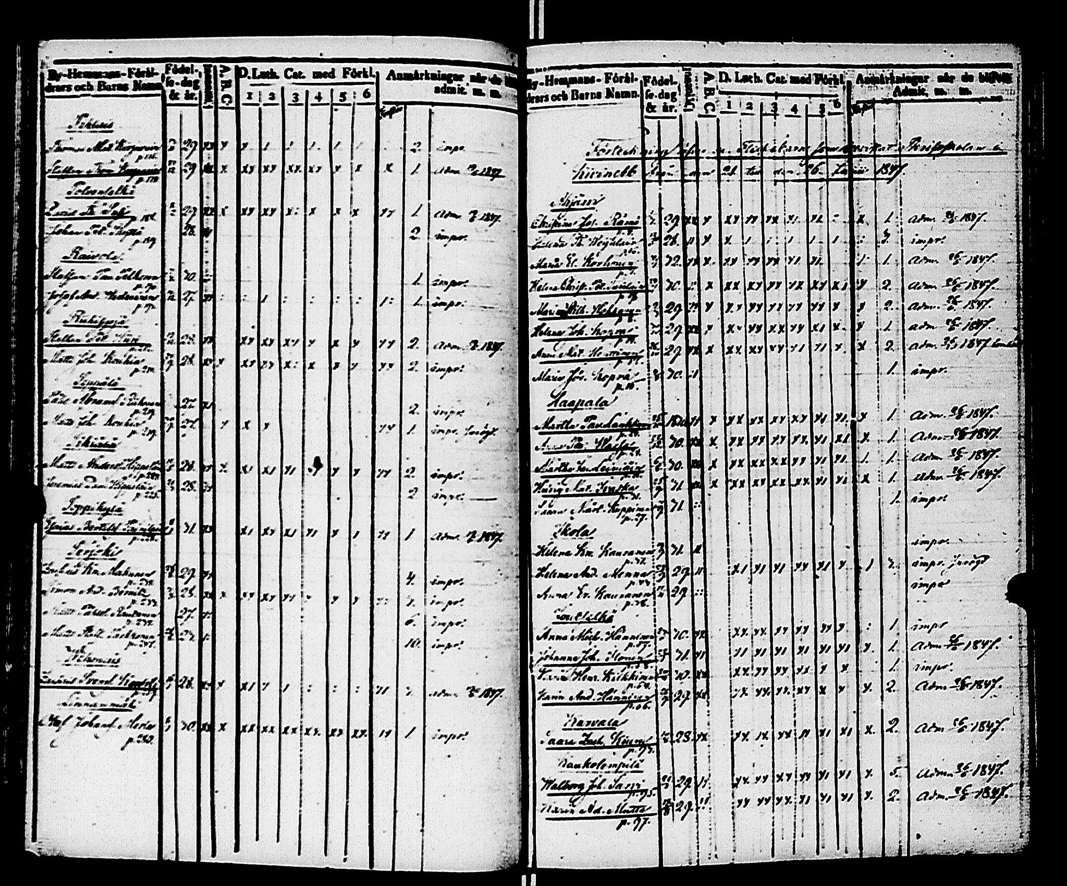 [ ../kirjat/Kirkonkirjat/kivennapa/rippilapset_1839-1856_uk683/kuvat/47.jpg ]