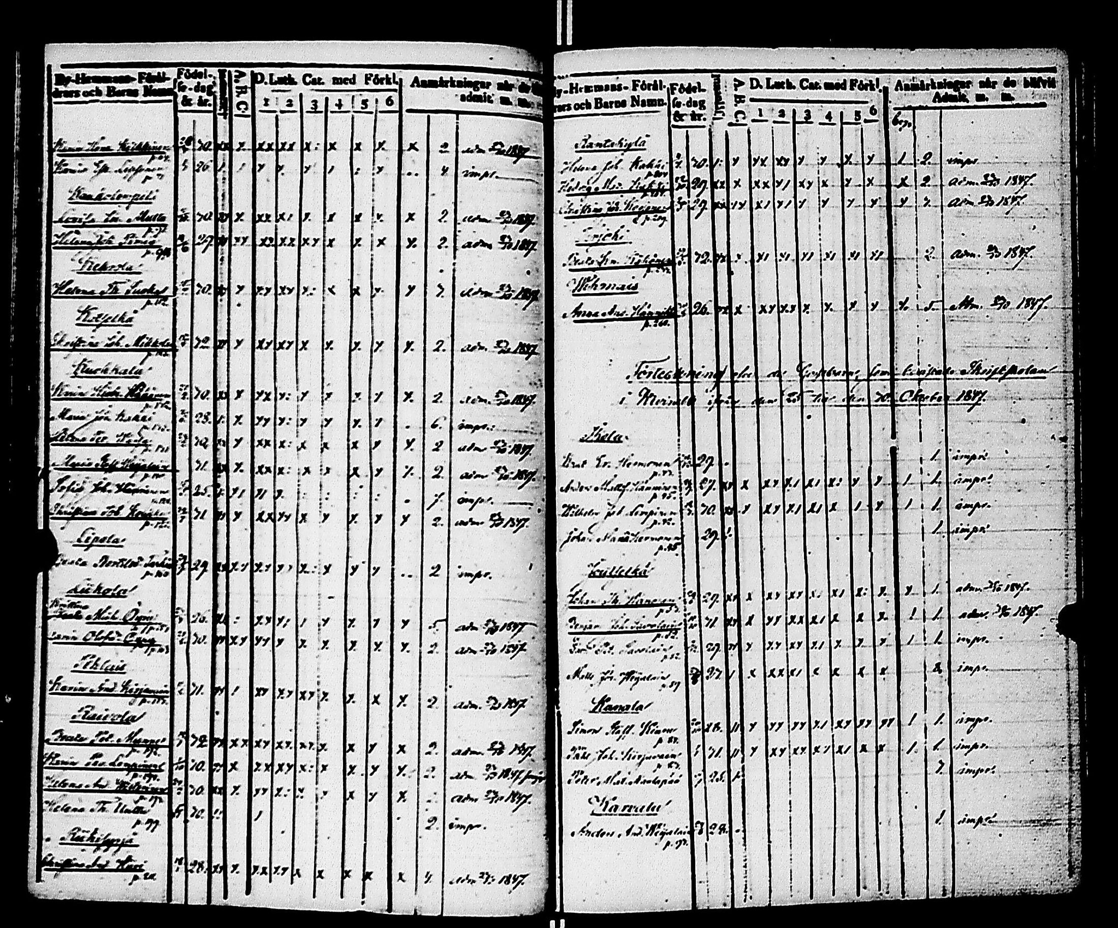 [ ../kirjat/Kirkonkirjat/kivennapa/rippilapset_1839-1856_uk683/kuvat/51.jpg ]