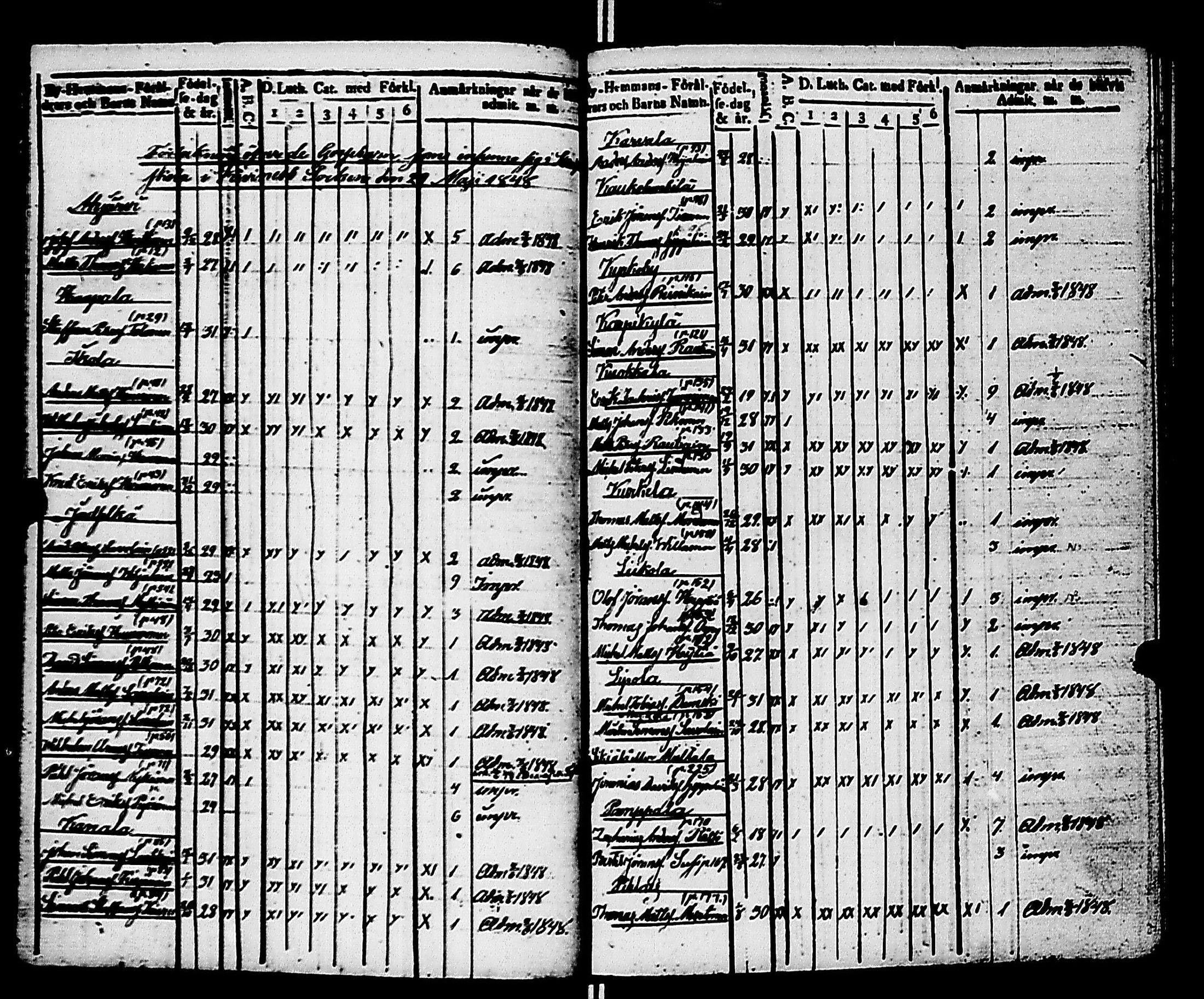 [ ../kirjat/Kirkonkirjat/kivennapa/rippilapset_1839-1856_uk683/kuvat/54.jpg ]