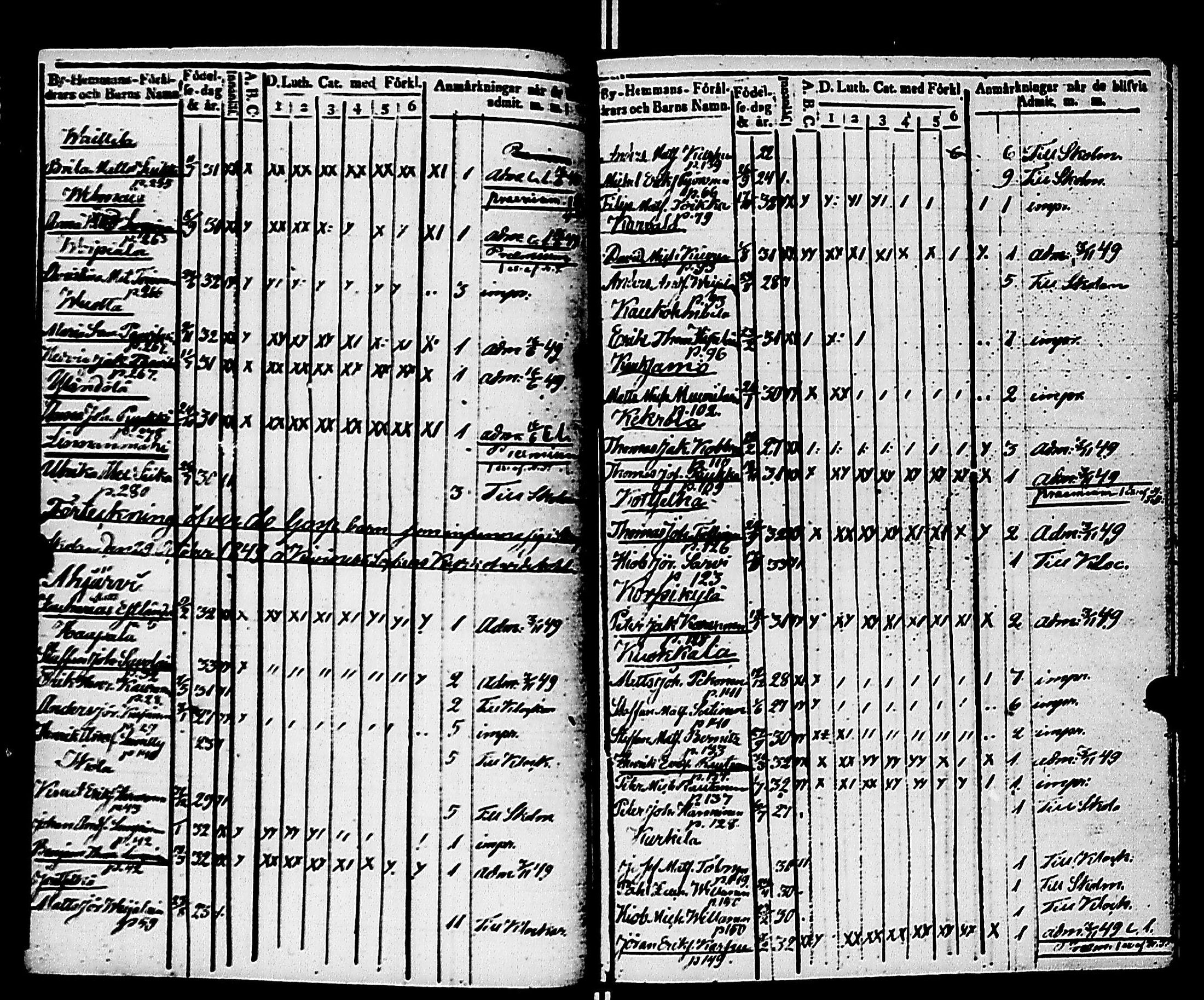 [ ../kirjat/Kirkonkirjat/kivennapa/rippilapset_1839-1856_uk683/kuvat/62.jpg ]