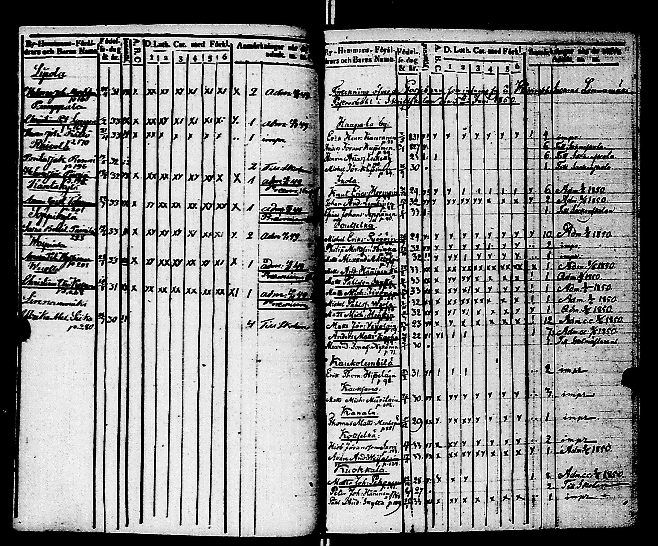 [ ../kirjat/Kirkonkirjat/kivennapa/rippilapset_1839-1856_uk683/kuvat/64.jpg ]