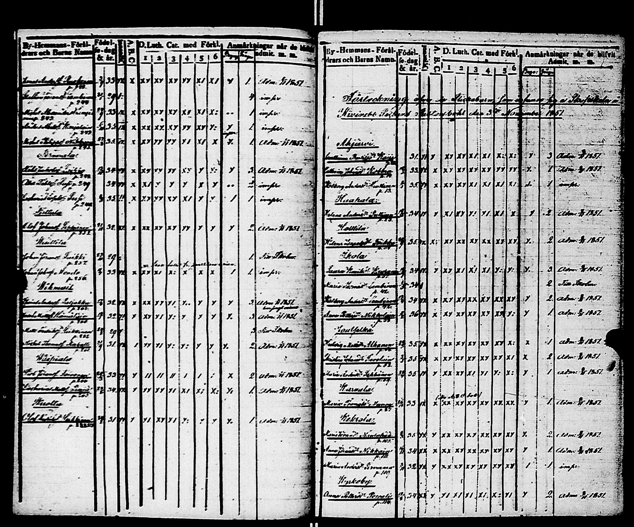 [ ../kirjat/Kirkonkirjat/kivennapa/rippilapset_1839-1856_uk683/kuvat/75.jpg ]