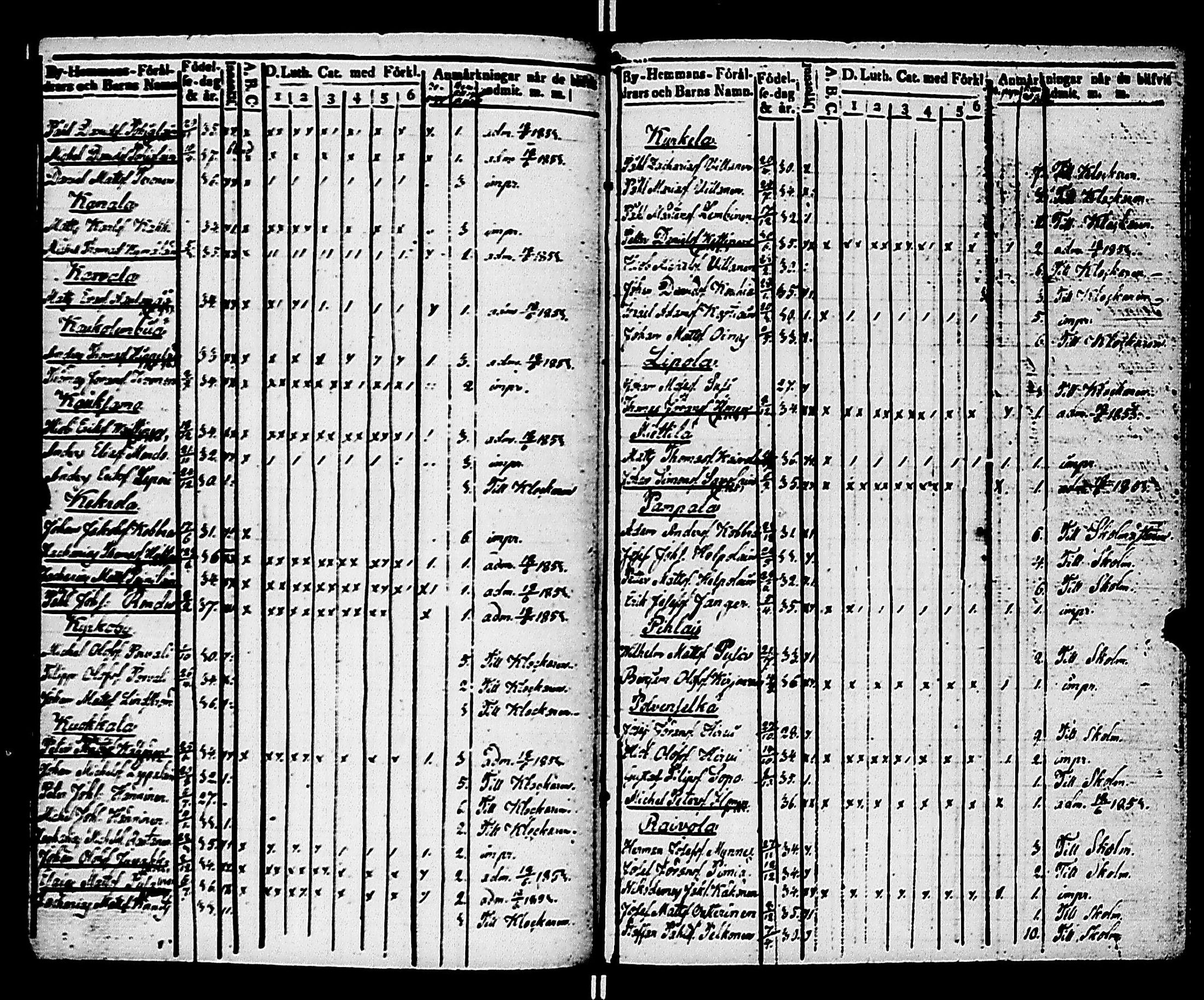 [ ../kirjat/Kirkonkirjat/kivennapa/rippilapset_1839-1856_uk683/kuvat/82.jpg ]