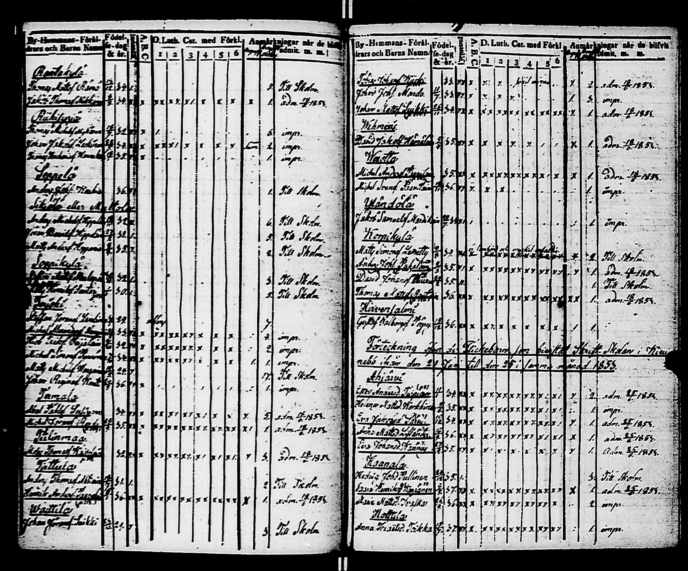 [ ../kirjat/Kirkonkirjat/kivennapa/rippilapset_1839-1856_uk683/kuvat/83.jpg ]