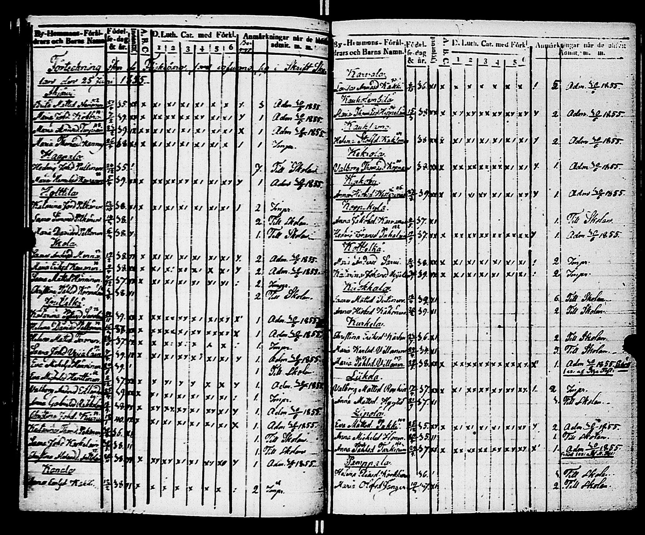 [ ../kirjat/Kirkonkirjat/kivennapa/rippilapset_1839-1856_uk683/kuvat/94.jpg ]