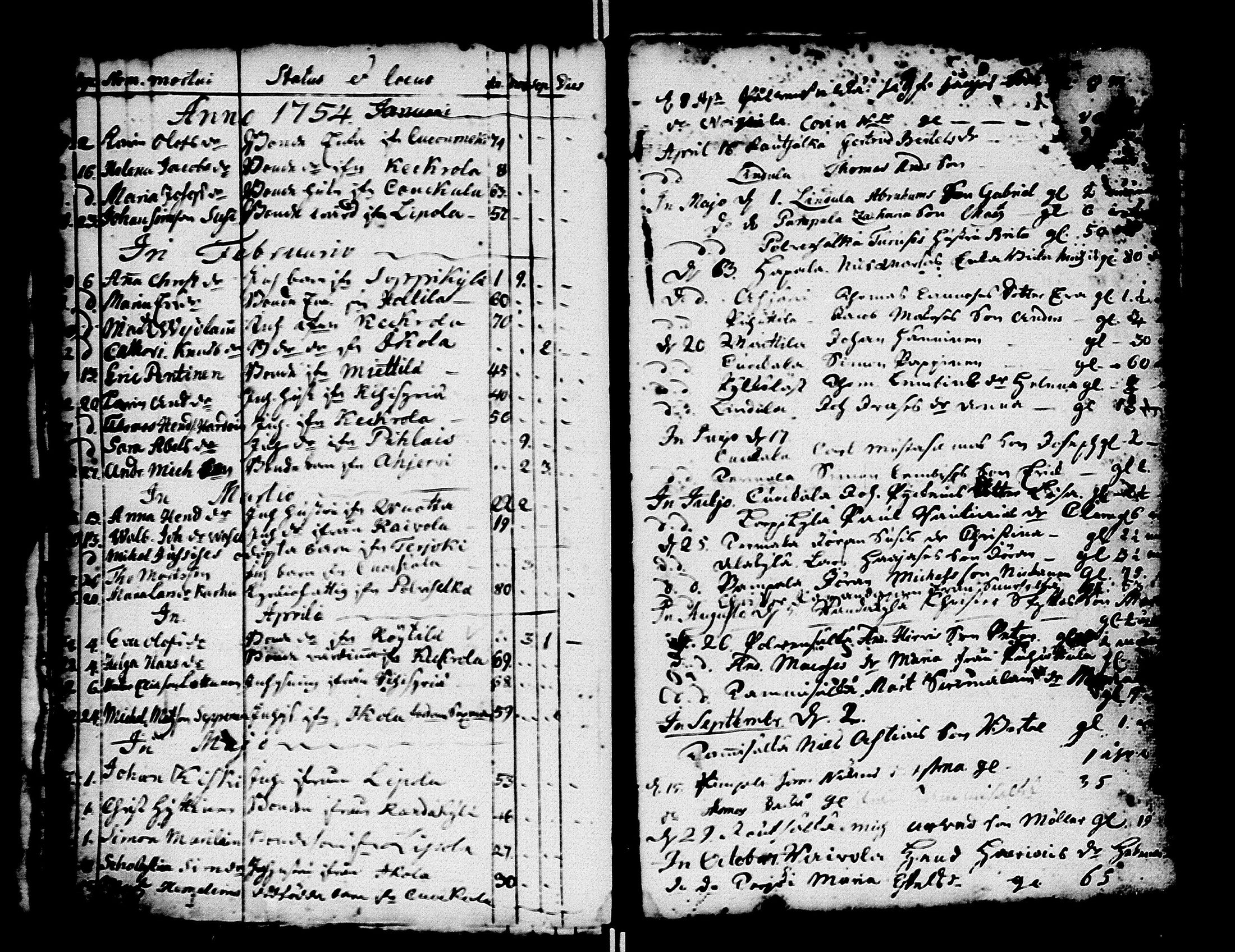 [ ../kirjat/Kirkonkirjat/kivennapa/syntyneet-vihityt-kuolleet_1749-1771_uk682/kuvat/102.jpg ]