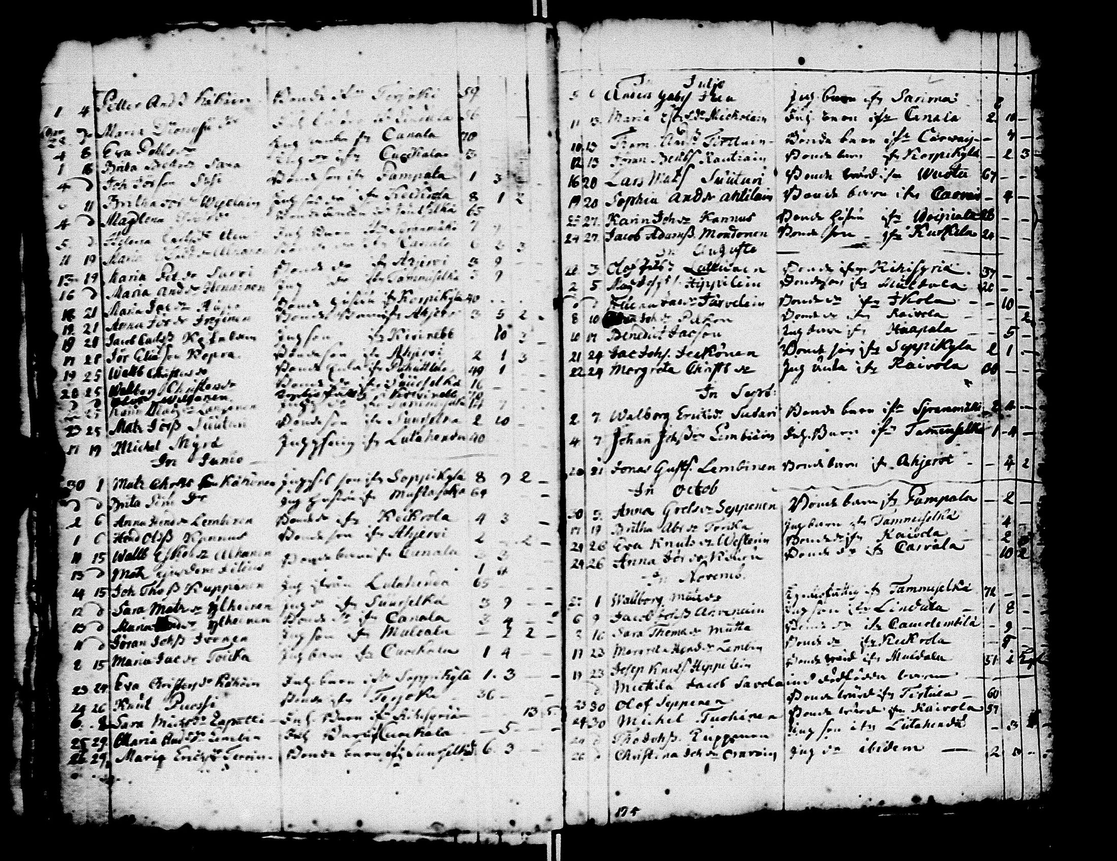 [ ../kirjat/Kirkonkirjat/kivennapa/syntyneet-vihityt-kuolleet_1749-1771_uk682/kuvat/109.jpg ]