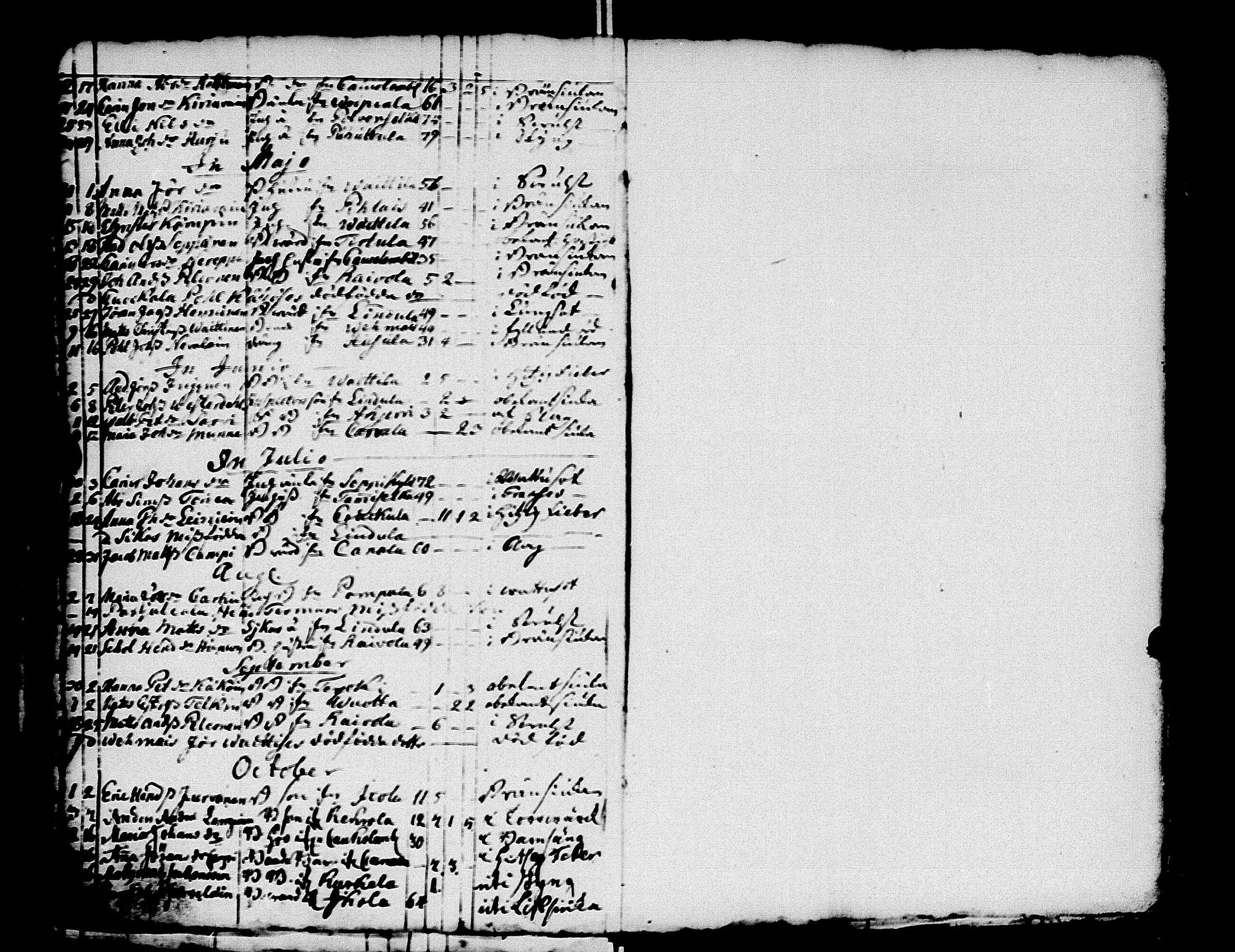 [ ../kirjat/Kirkonkirjat/kivennapa/syntyneet-vihityt-kuolleet_1749-1771_uk682/kuvat/132.jpg ]