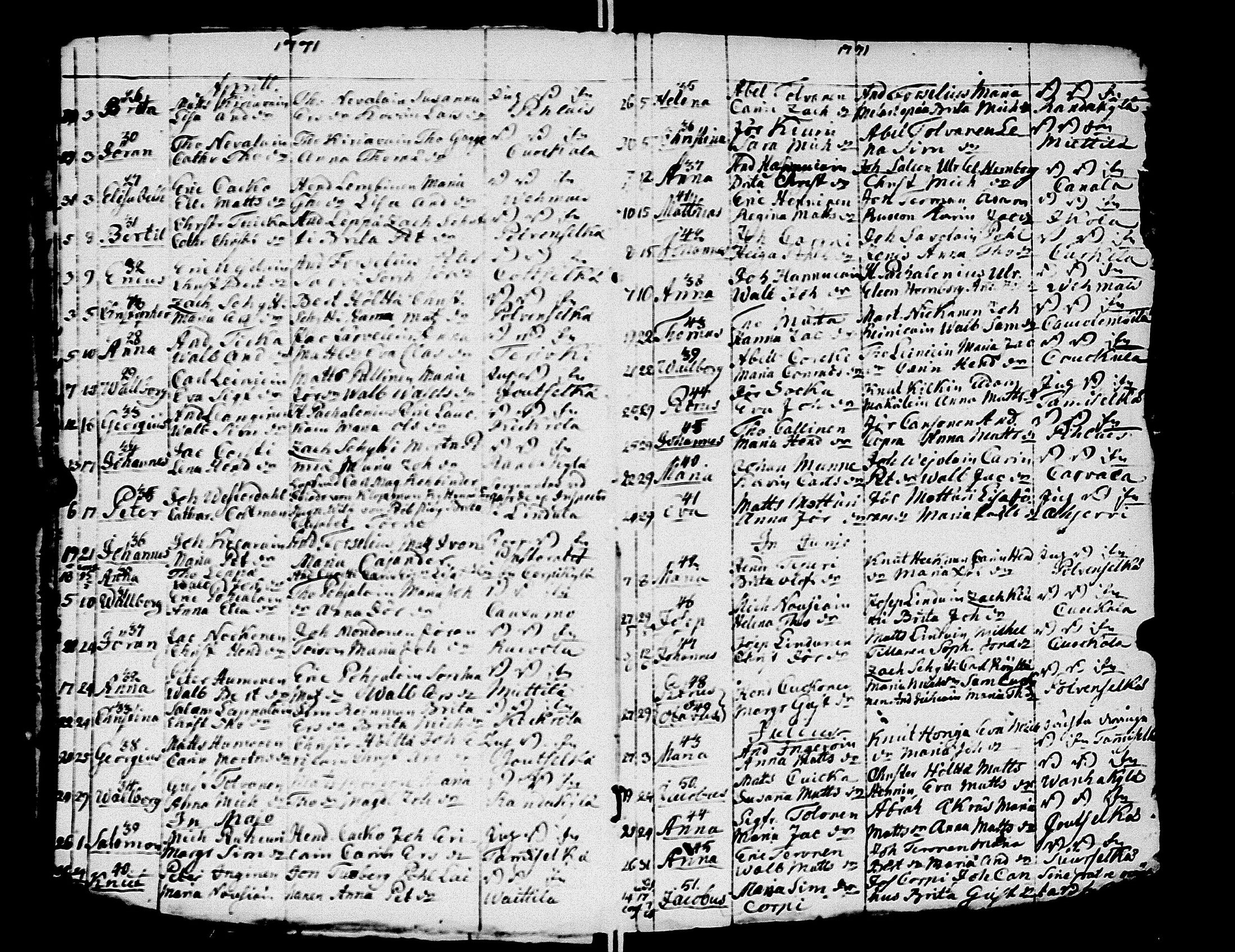 [ ../kirjat/Kirkonkirjat/kivennapa/syntyneet-vihityt-kuolleet_1749-1771_uk682/kuvat/142.jpg ]