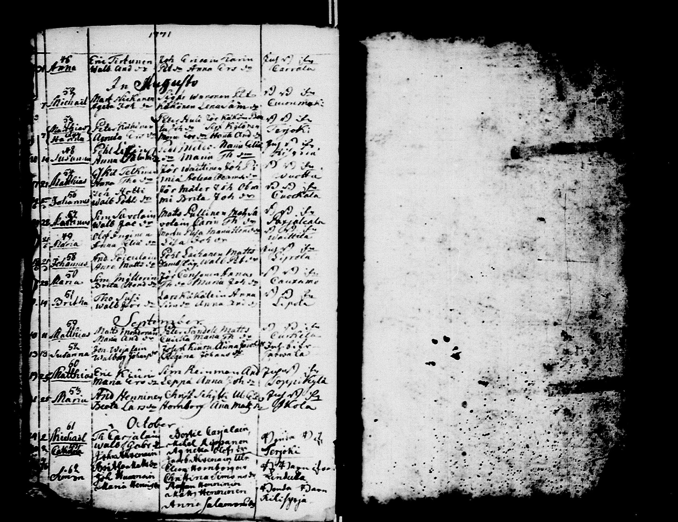 [ ../kirjat/Kirkonkirjat/kivennapa/syntyneet-vihityt-kuolleet_1749-1771_uk682/kuvat/143.jpg ]