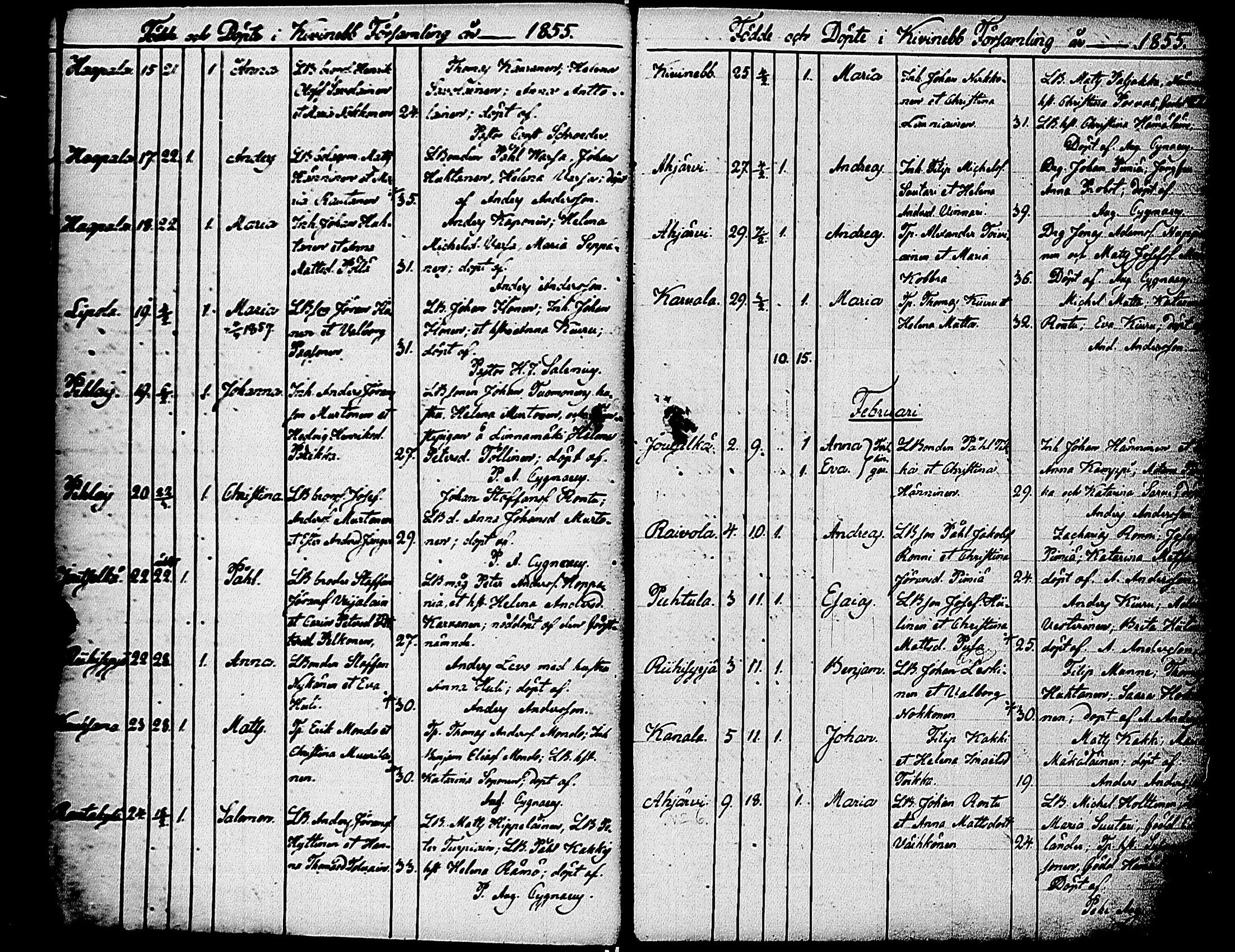 [ ../kirjat/Kirkonkirjat/kivennapa/syntyneet_1854-1861_uk683/kuvat/19.jpg ]