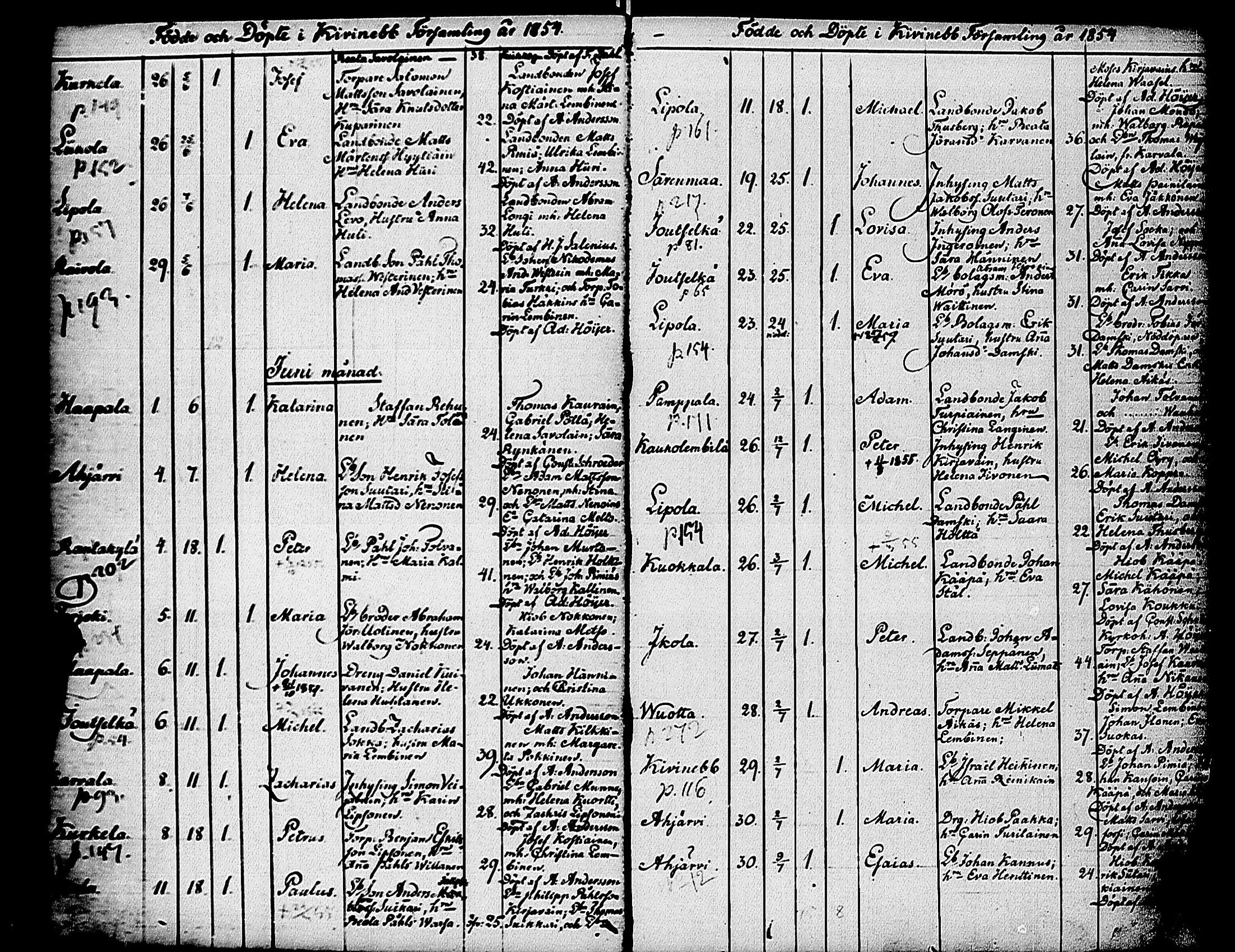 [ ../kirjat/Kirkonkirjat/kivennapa/syntyneet_1854-1861_uk683/kuvat/9.jpg ]