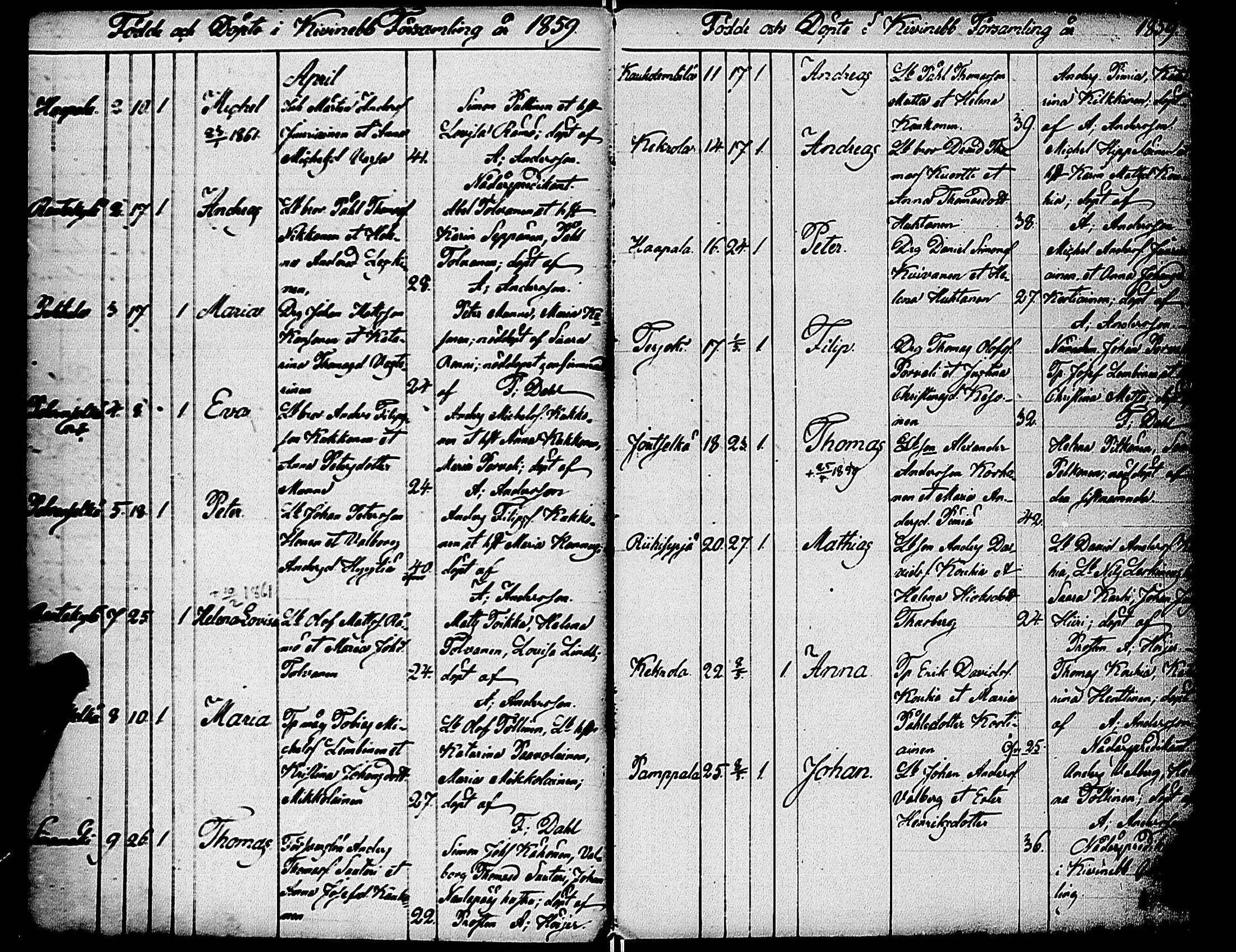 [ ../kirjat/Kirkonkirjat/kivennapa/syntyneet_1854-1861_uk683/kuvat/90.jpg ]