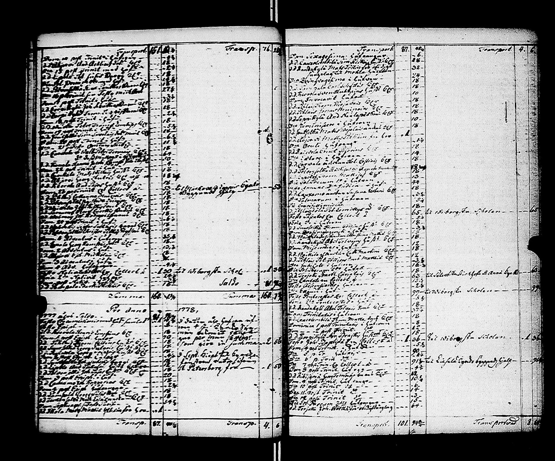 [ ../kirjat/Kirkonkirjat/kivennapa/tilit_1772-1841_uk684/kuvat/12.jpg ]