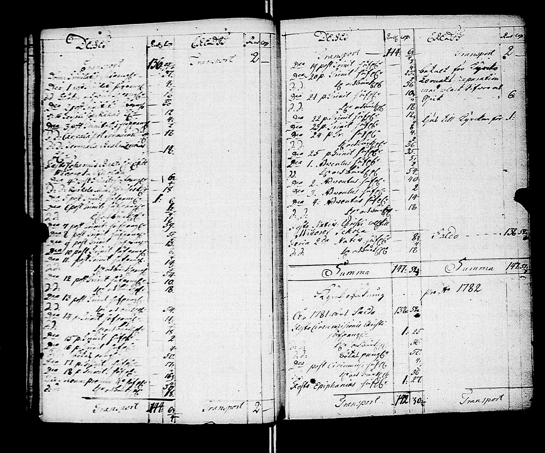[ ../kirjat/Kirkonkirjat/kivennapa/tilit_1772-1841_uk684/kuvat/17.jpg ]