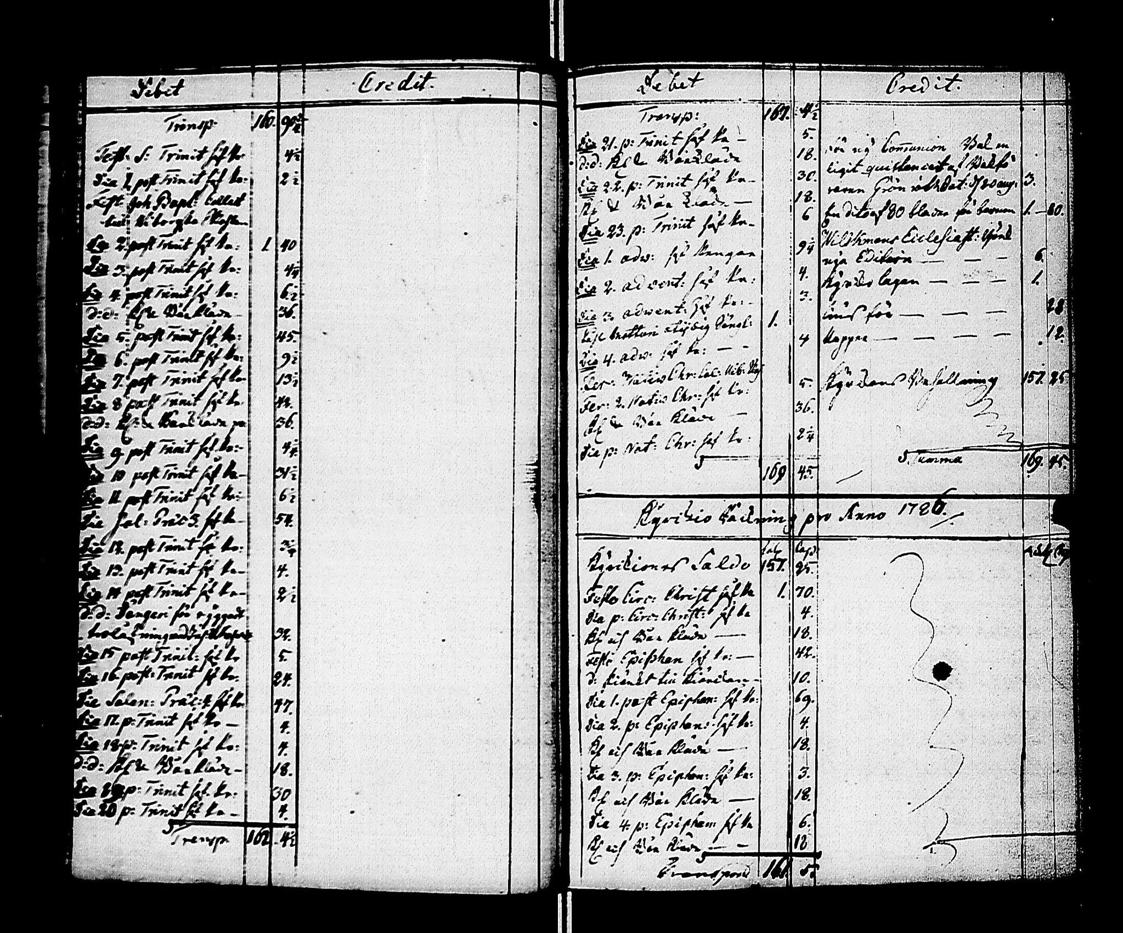 [ ../kirjat/Kirkonkirjat/kivennapa/tilit_1772-1841_uk684/kuvat/25.jpg ]