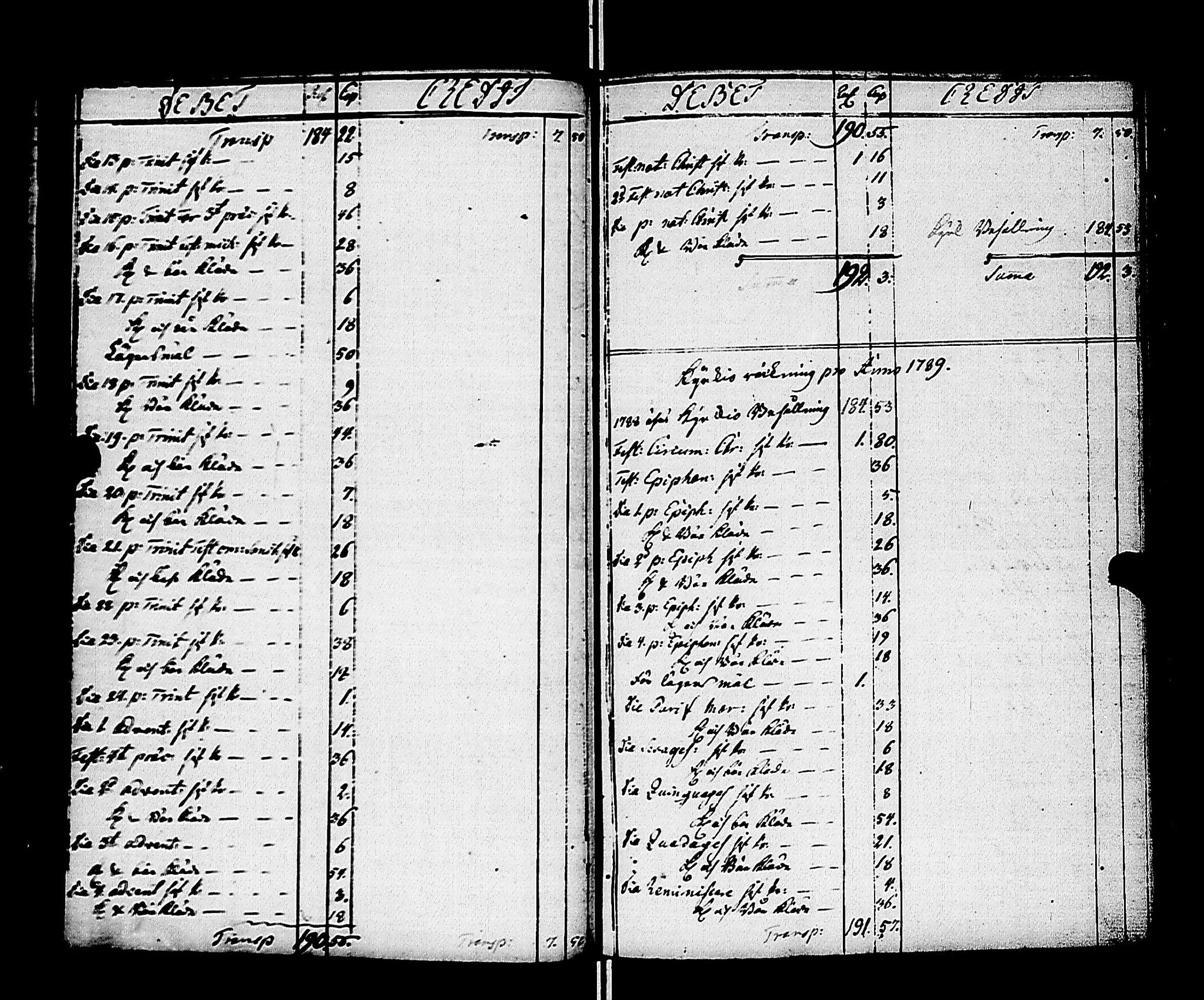 [ ../kirjat/Kirkonkirjat/kivennapa/tilit_1772-1841_uk684/kuvat/31.jpg ]