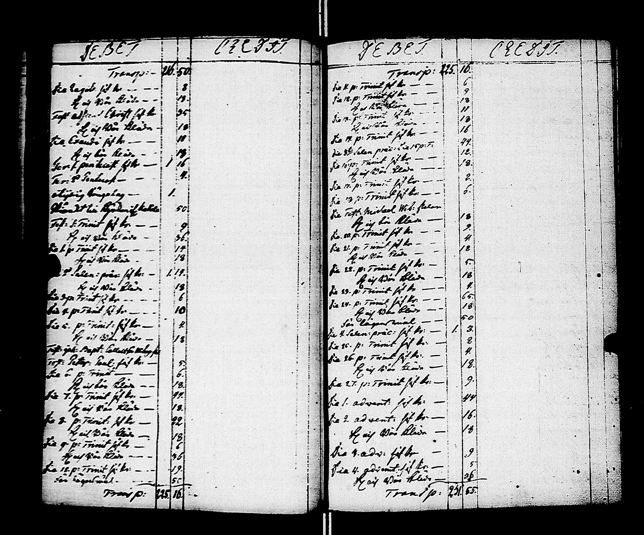 [ ../kirjat/Kirkonkirjat/kivennapa/tilit_1772-1841_uk684/kuvat/34.jpg ]