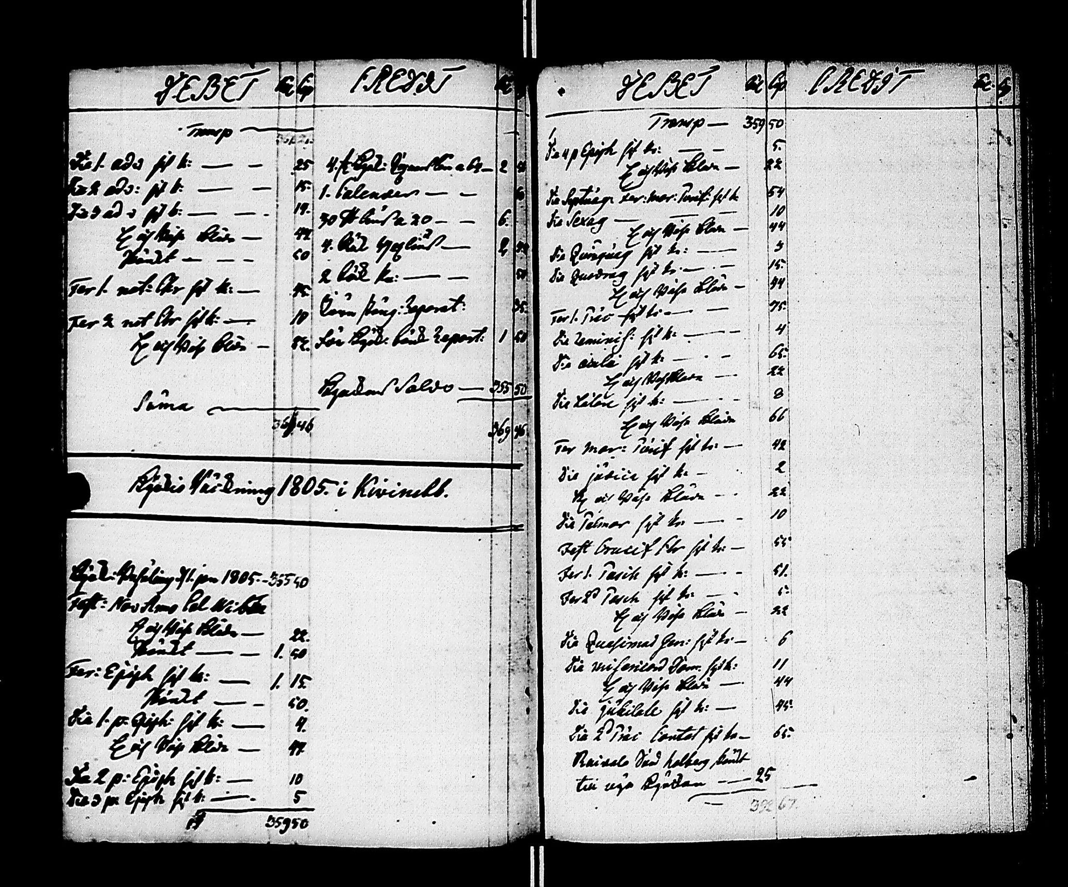 [ ../kirjat/Kirkonkirjat/kivennapa/tilit_1772-1841_uk684/kuvat/59.jpg ]