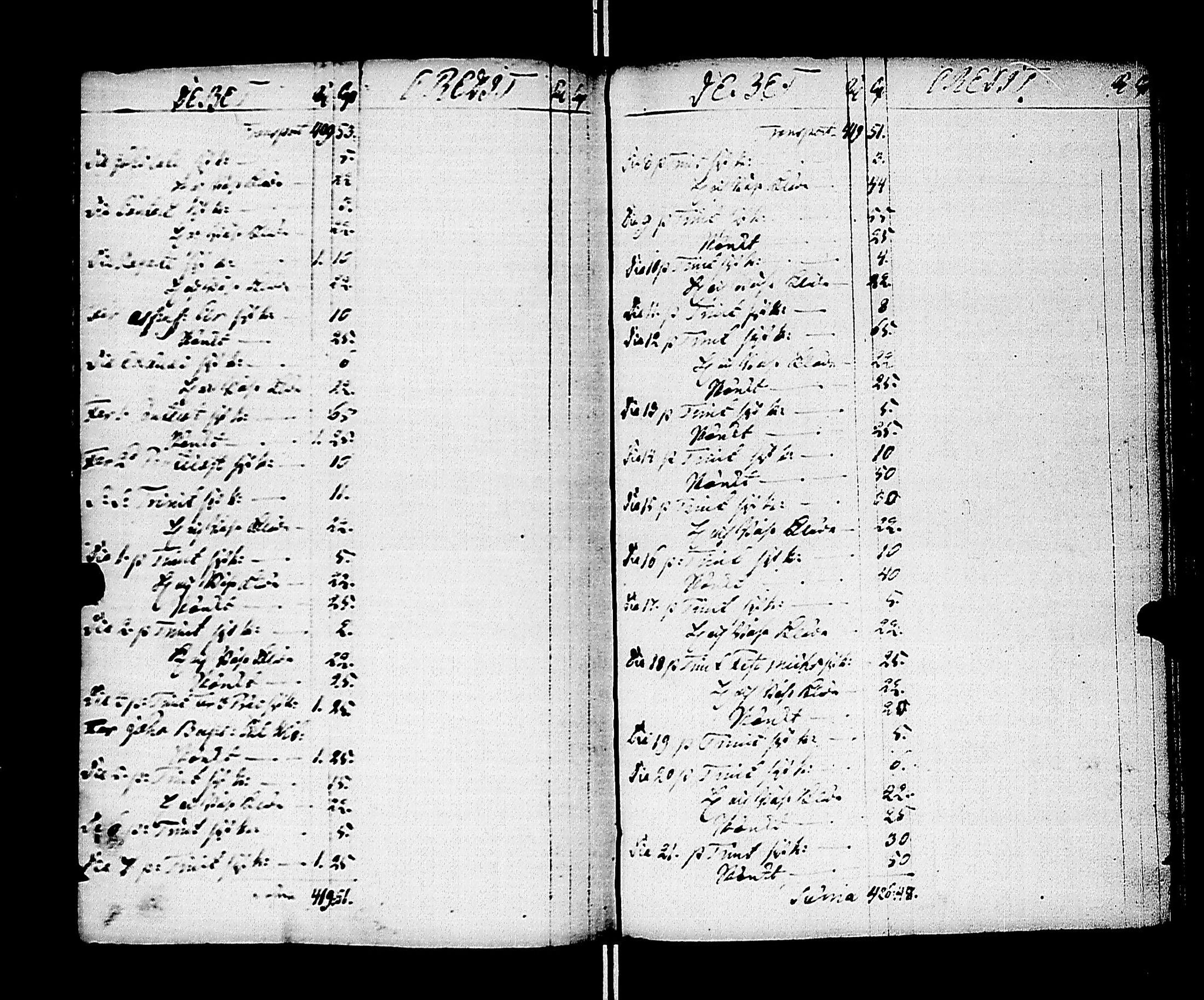[ ../kirjat/Kirkonkirjat/kivennapa/tilit_1772-1841_uk684/kuvat/62.jpg ]