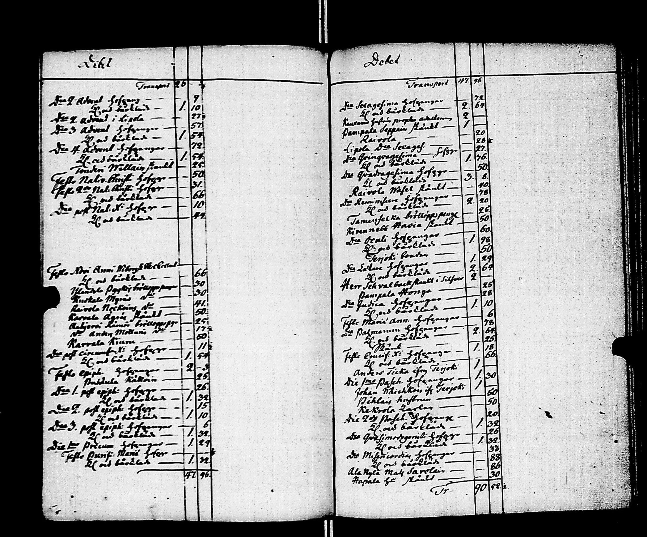 [ ../kirjat/Kirkonkirjat/kivennapa/tilit_1772-1841_uk684/kuvat/66.jpg ]