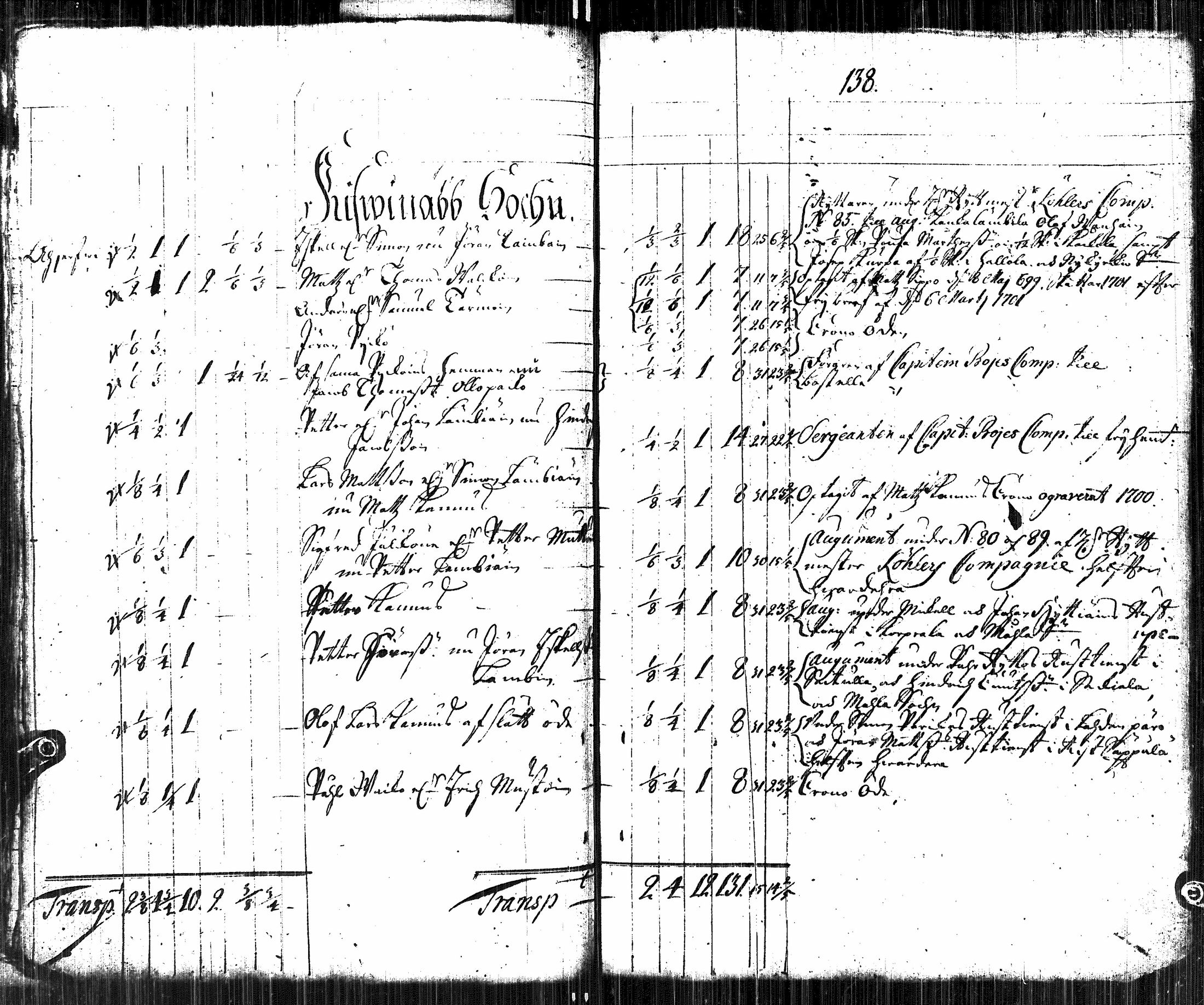 [ ../kirjat/Kirkonkirjat/kivennapa/vaestoluettelo_1707-1707_es2693/kuvat/1.jpg ]