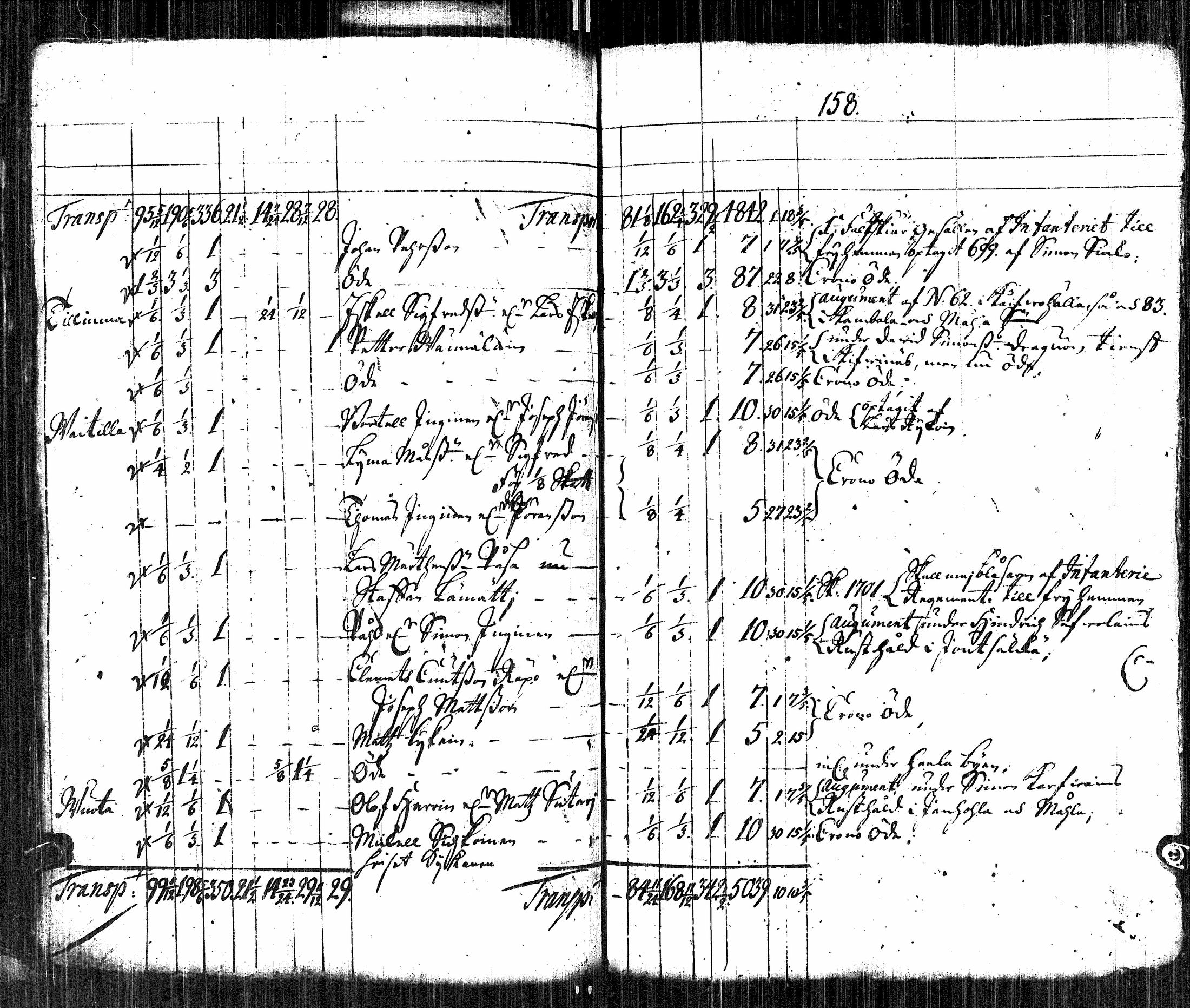 [ ../kirjat/Kirkonkirjat/kivennapa/vaestoluettelo_1707-1707_es2693/kuvat/21.jpg ]