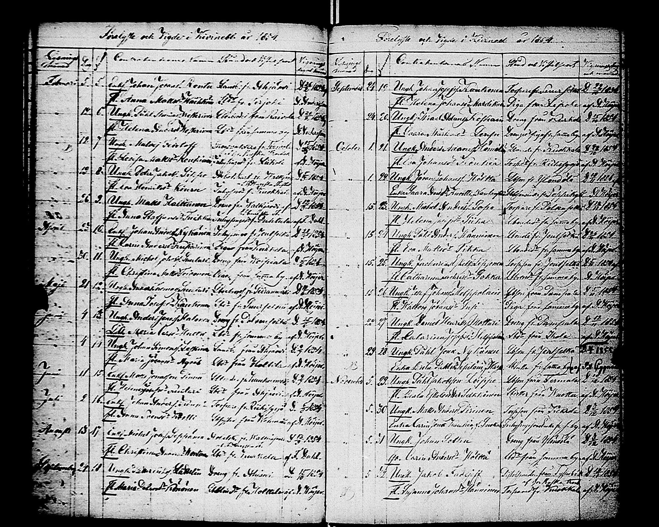 [ ../kirjat/Kirkonkirjat/kivennapa/vihityt_1841-1870_uk683/kuvat/29.jpg ]