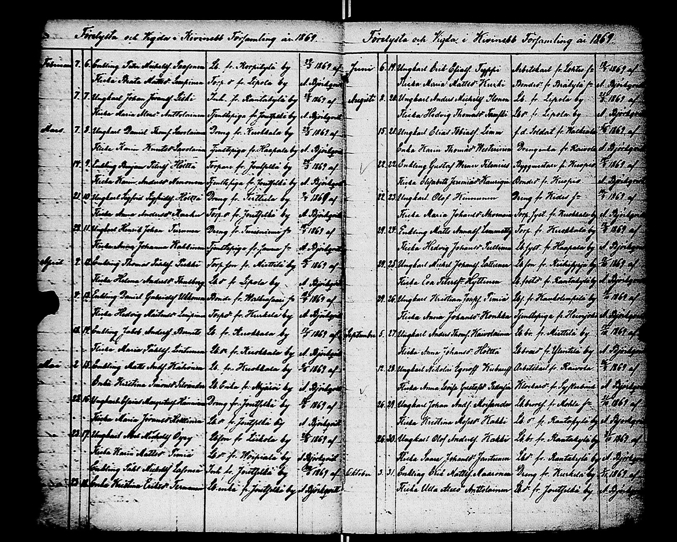 [ ../kirjat/Kirkonkirjat/kivennapa/vihityt_1841-1870_uk683/kuvat/58.jpg ]