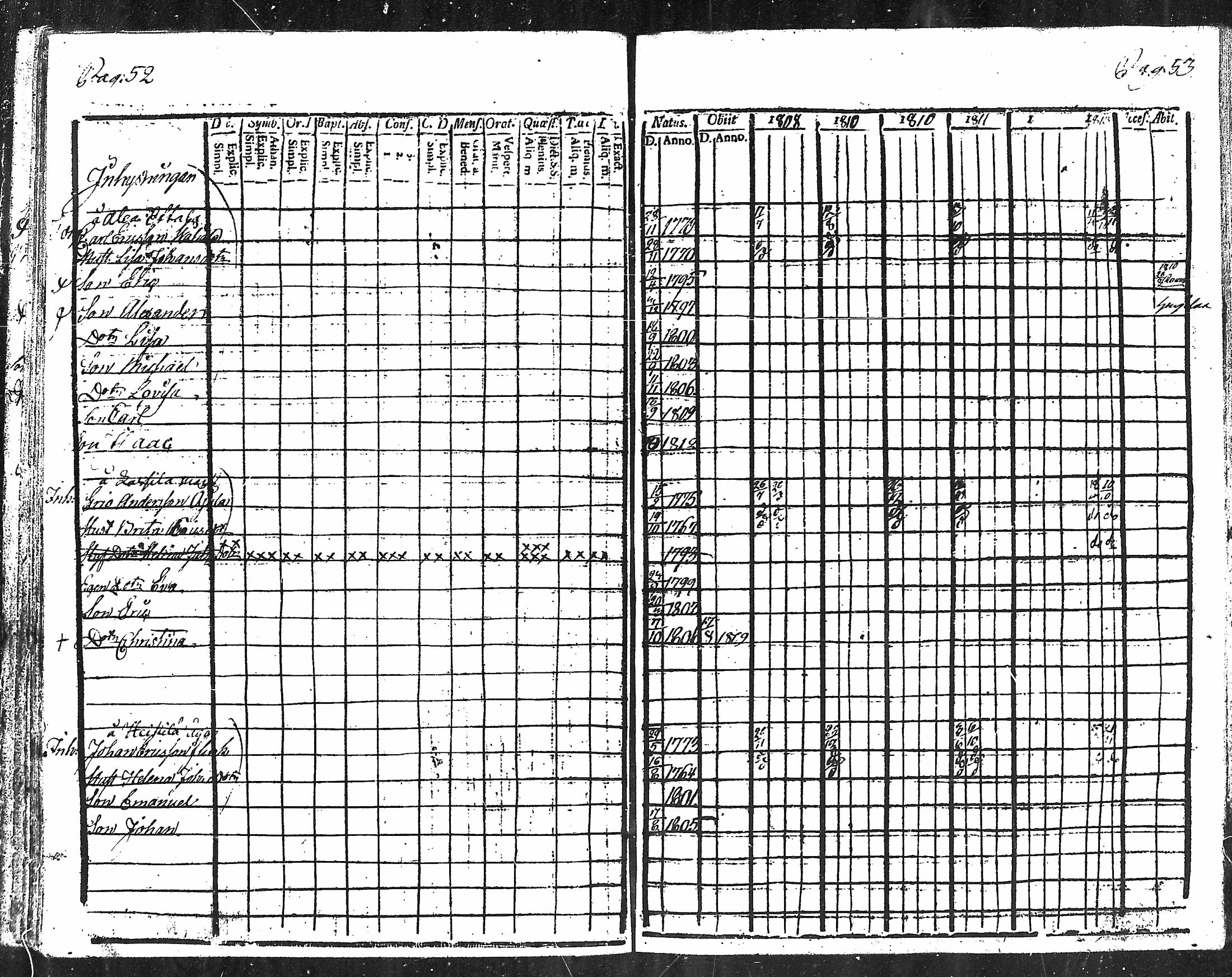 [ ../kirjat/Kirkonkirjat/kodisjoki/rippikirja_1808-1818_mko1-4/kuvat/26.jpg ]