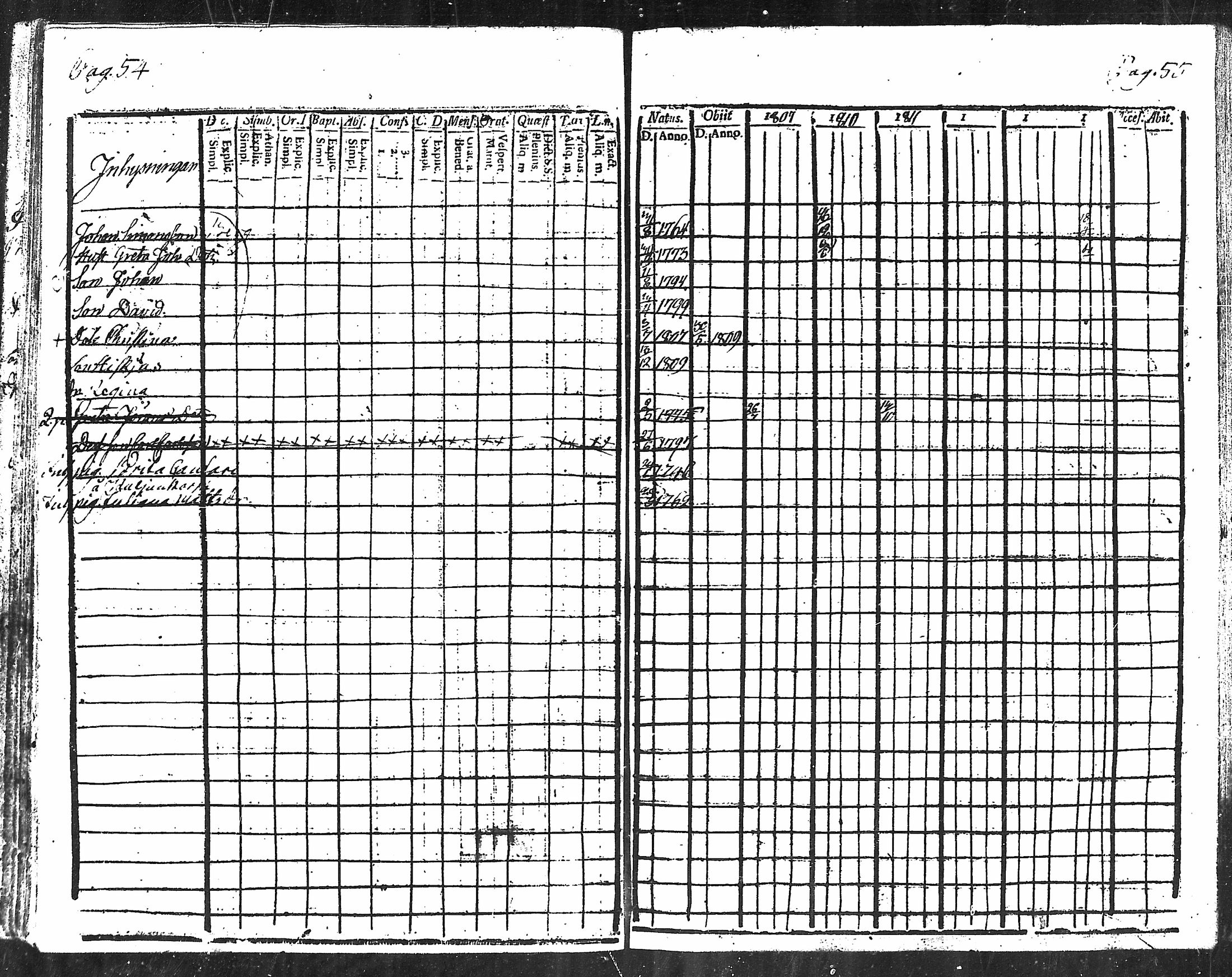 [ ../kirjat/Kirkonkirjat/kodisjoki/rippikirja_1808-1818_mko1-4/kuvat/27.jpg ]