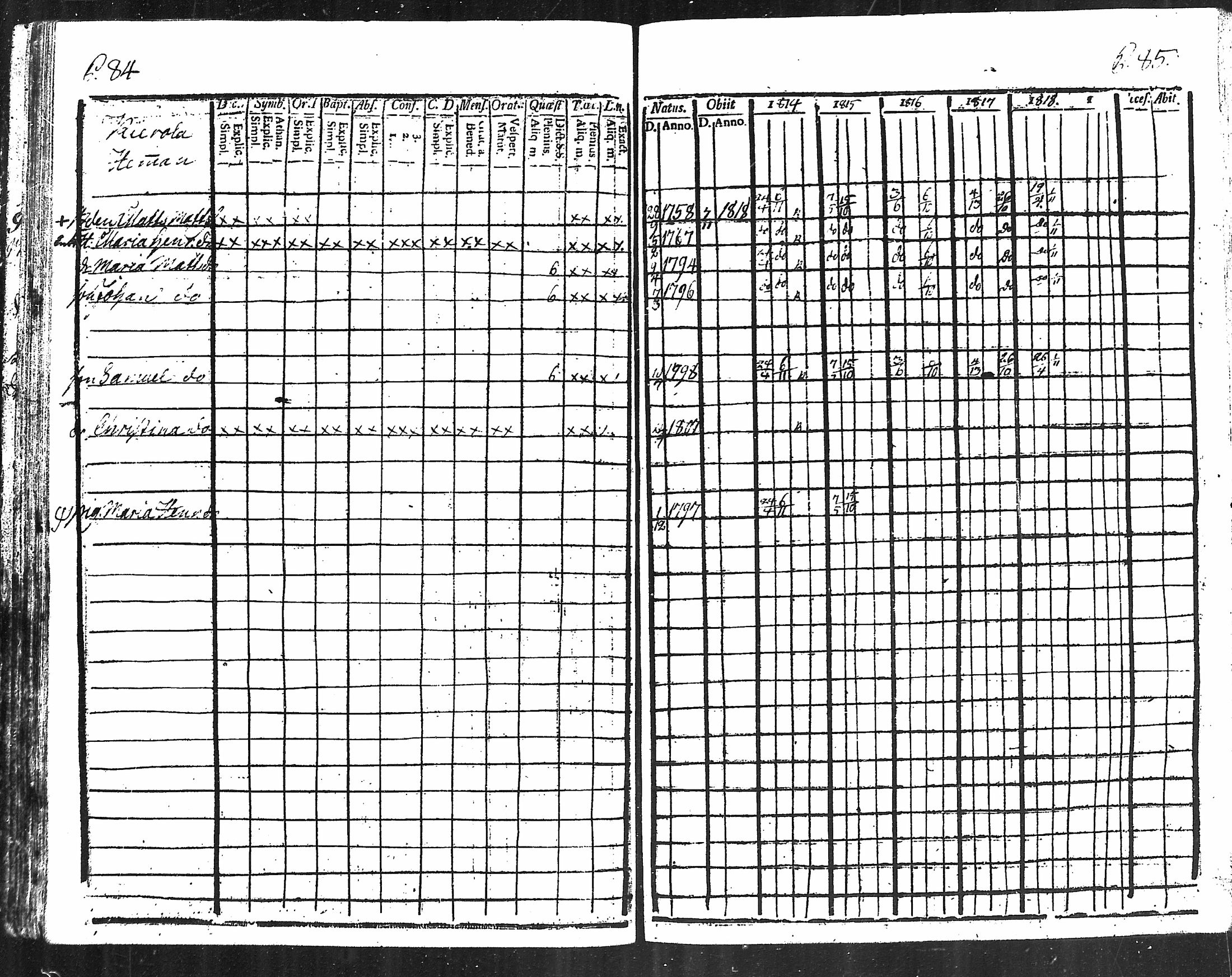 [ ../kirjat/Kirkonkirjat/kodisjoki/rippikirja_1808-1818_mko1-4/kuvat/42.jpg ]
