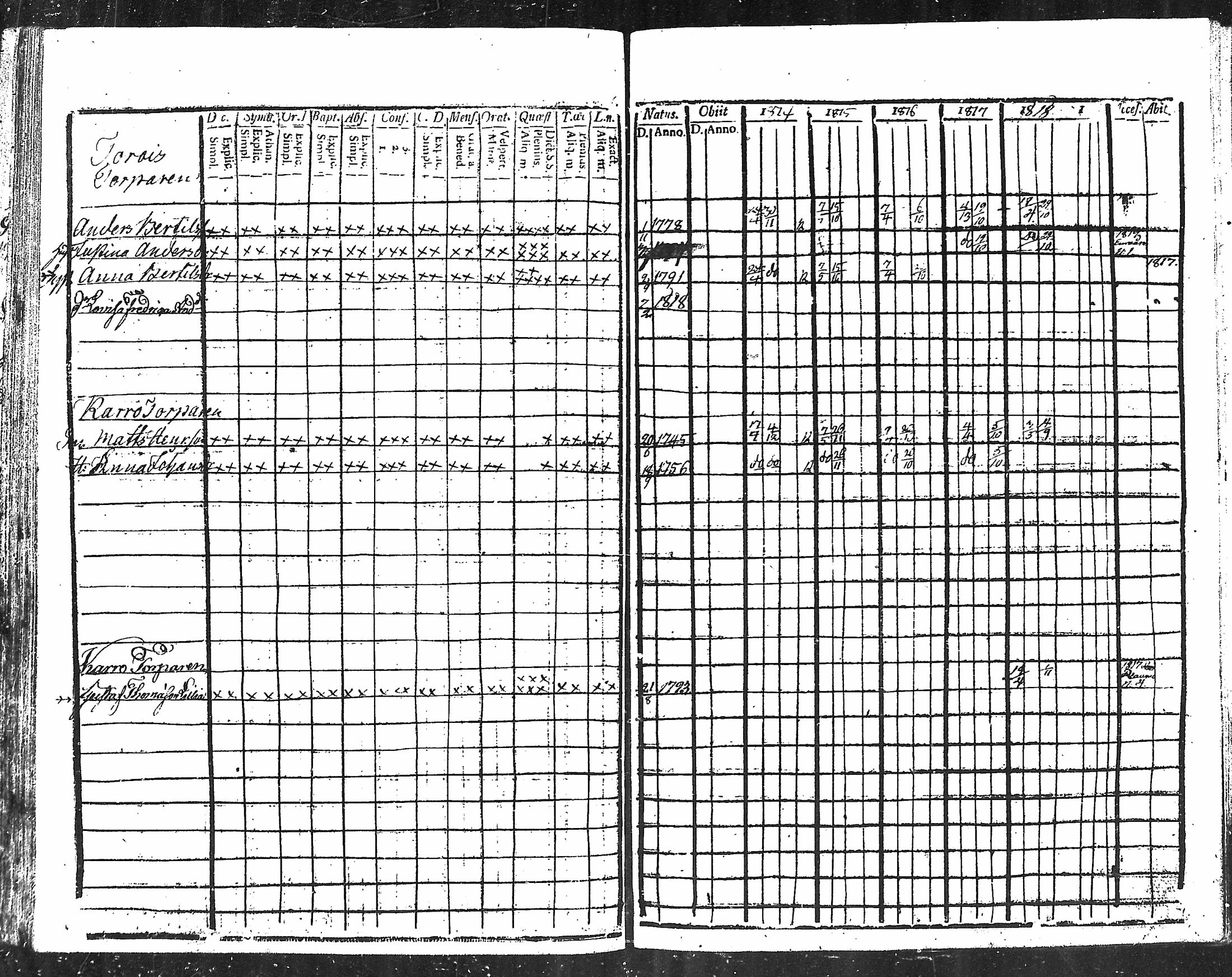 [ ../kirjat/Kirkonkirjat/kodisjoki/rippikirja_1808-1818_mko1-4/kuvat/49.jpg ]