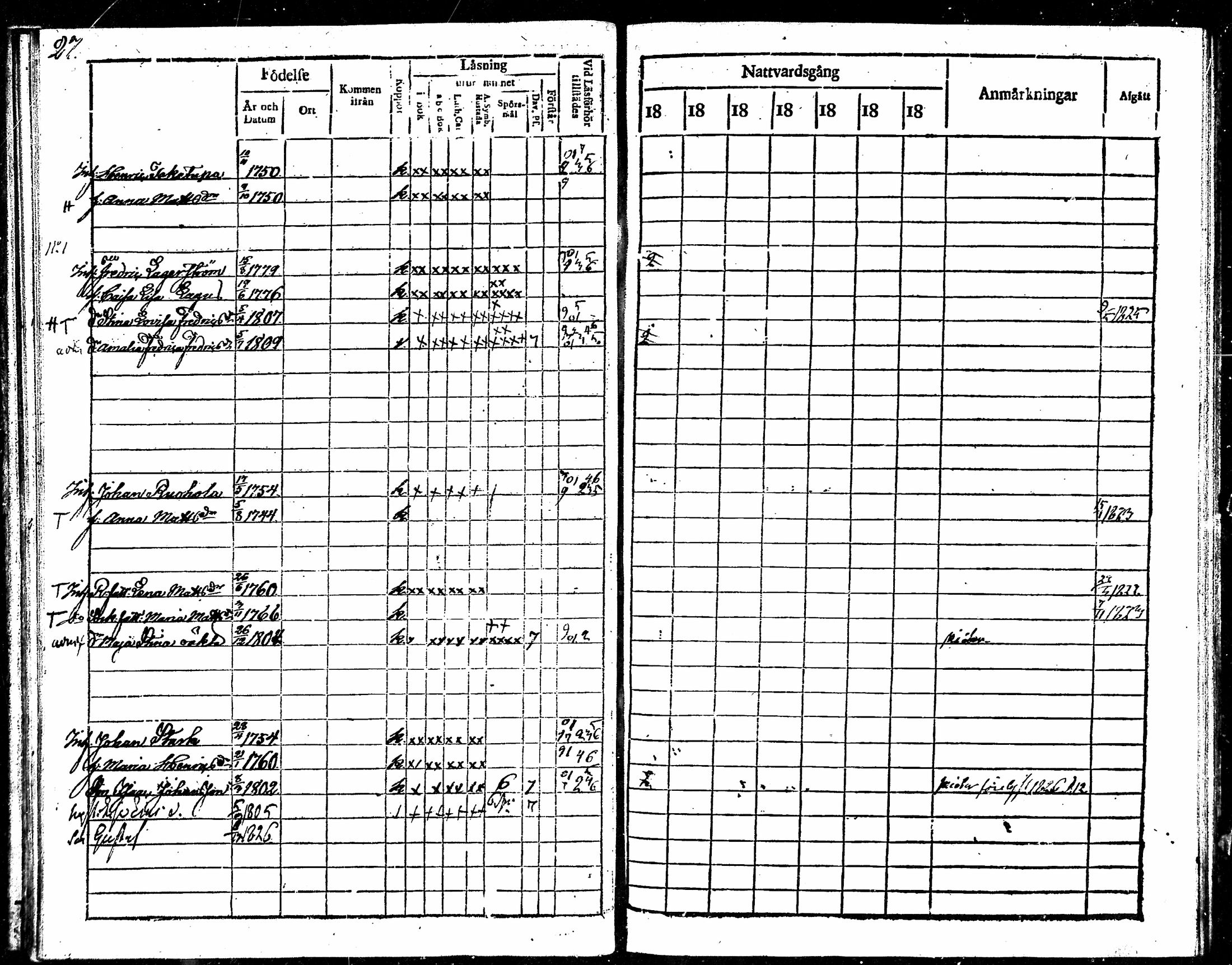 [ ../kirjat/Kirkonkirjat/kodisjoki/rippikirja_1819-1825_mko5-10/kuvat/63.jpg ]