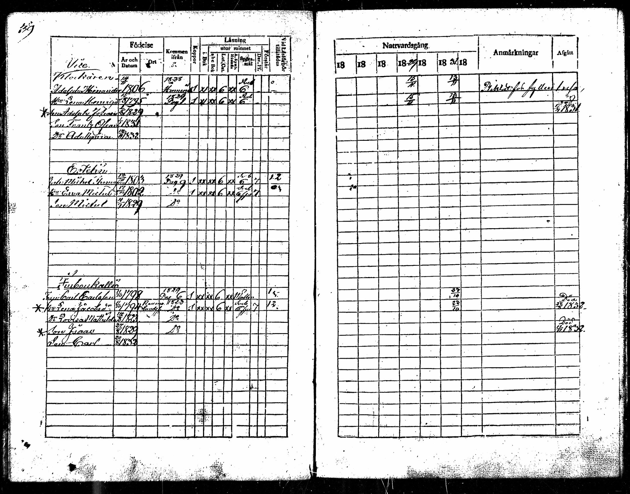 [ ../kirjat/Kirkonkirjat/kodisjoki/rippikirja_1826-1832_mko11-13/kuvat/39.jpg ]