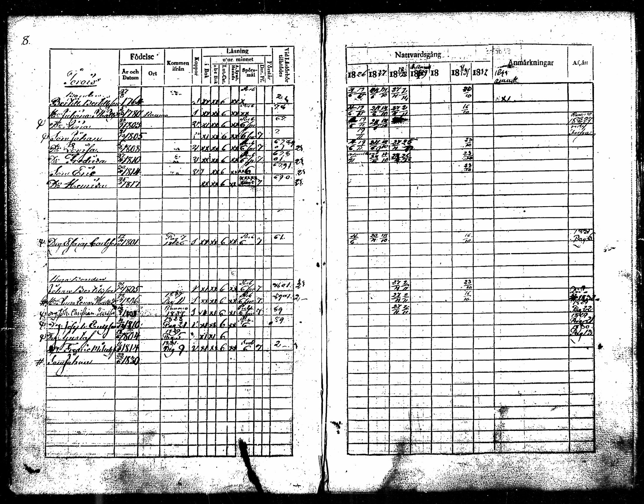 [ ../kirjat/Kirkonkirjat/kodisjoki/rippikirja_1826-1832_mko11-13/kuvat/8.jpg ]