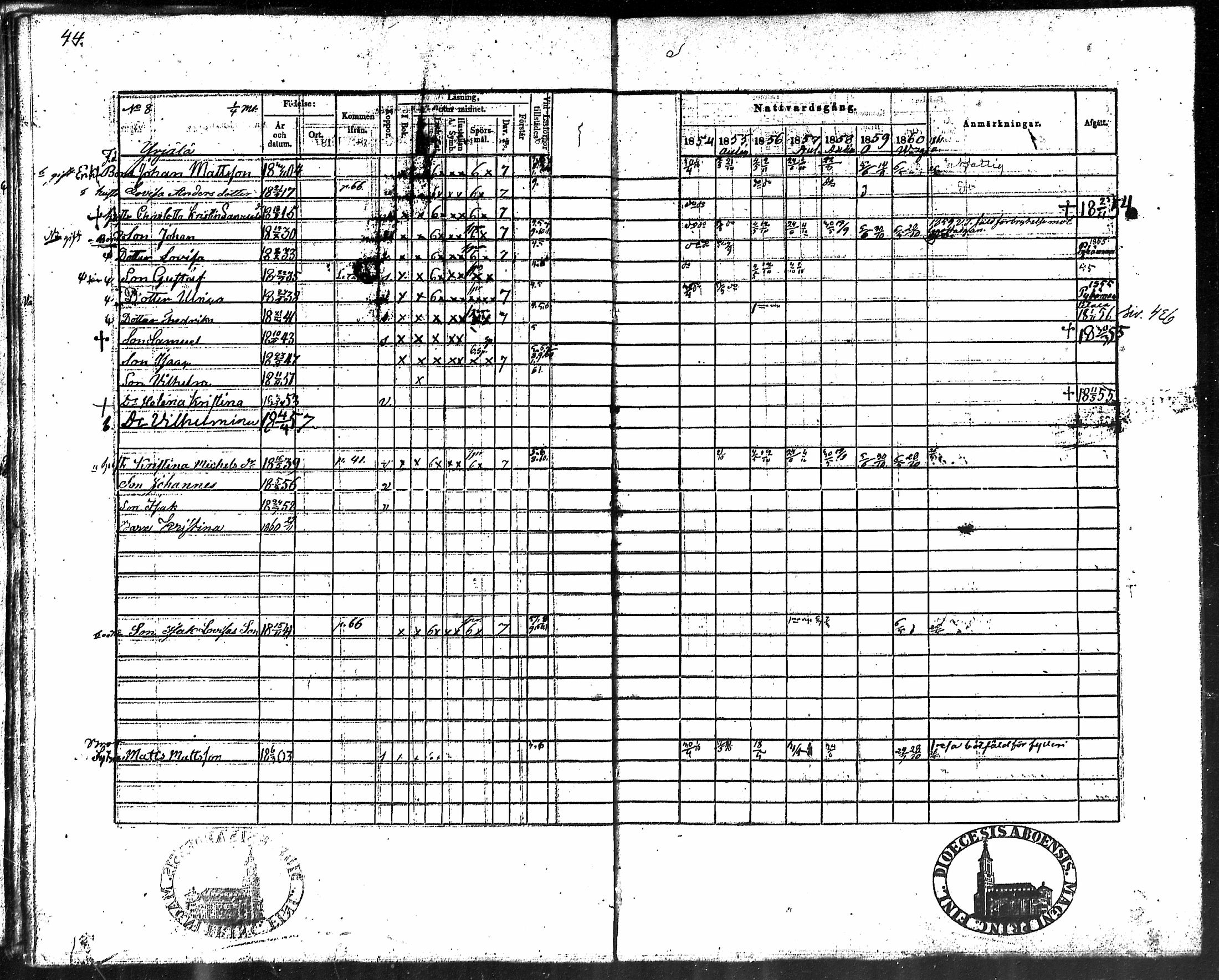 [ ../kirjat/Kirkonkirjat/kodisjoki/rippikirja_1854-1861_mko21-25/kuvat/44.jpg ]