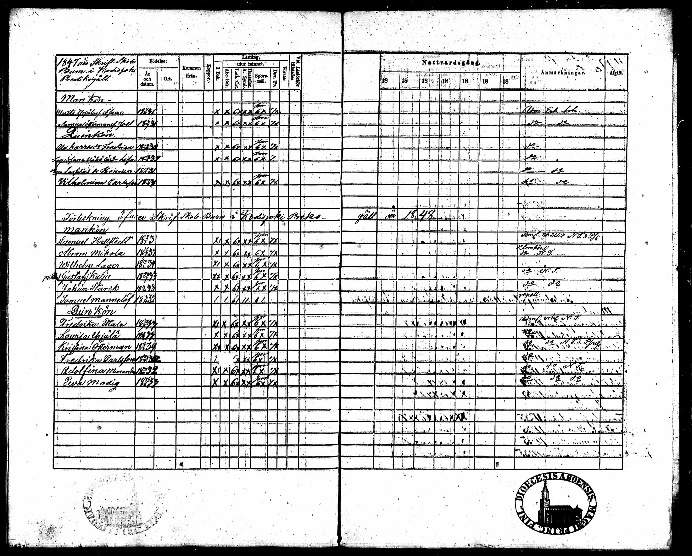 [ ../kirjat/Kirkonkirjat/kodisjoki/rippikirja_1854-1861_mko21-25/kuvat/75.jpg ]