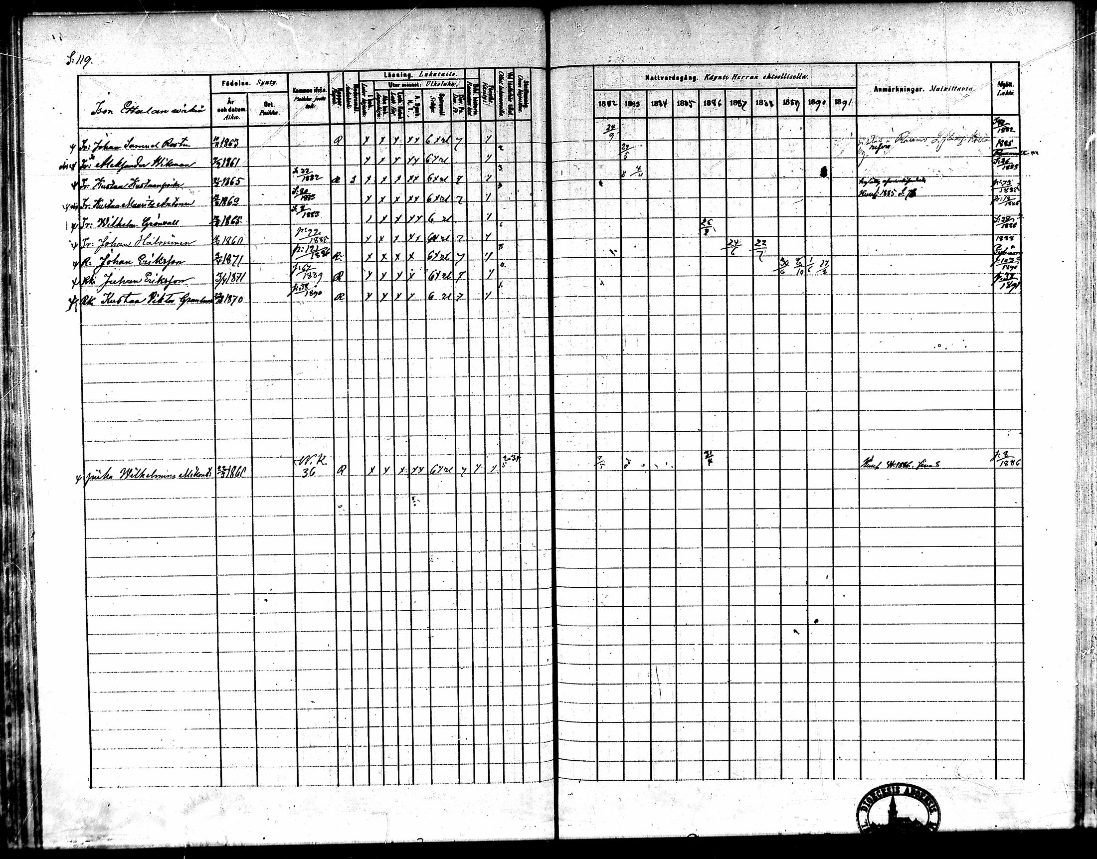 [ ../kirjat/Kirkonkirjat/kodisjoki/rippikirja_1882-1891_mko34-38/kuvat/117.jpg ]