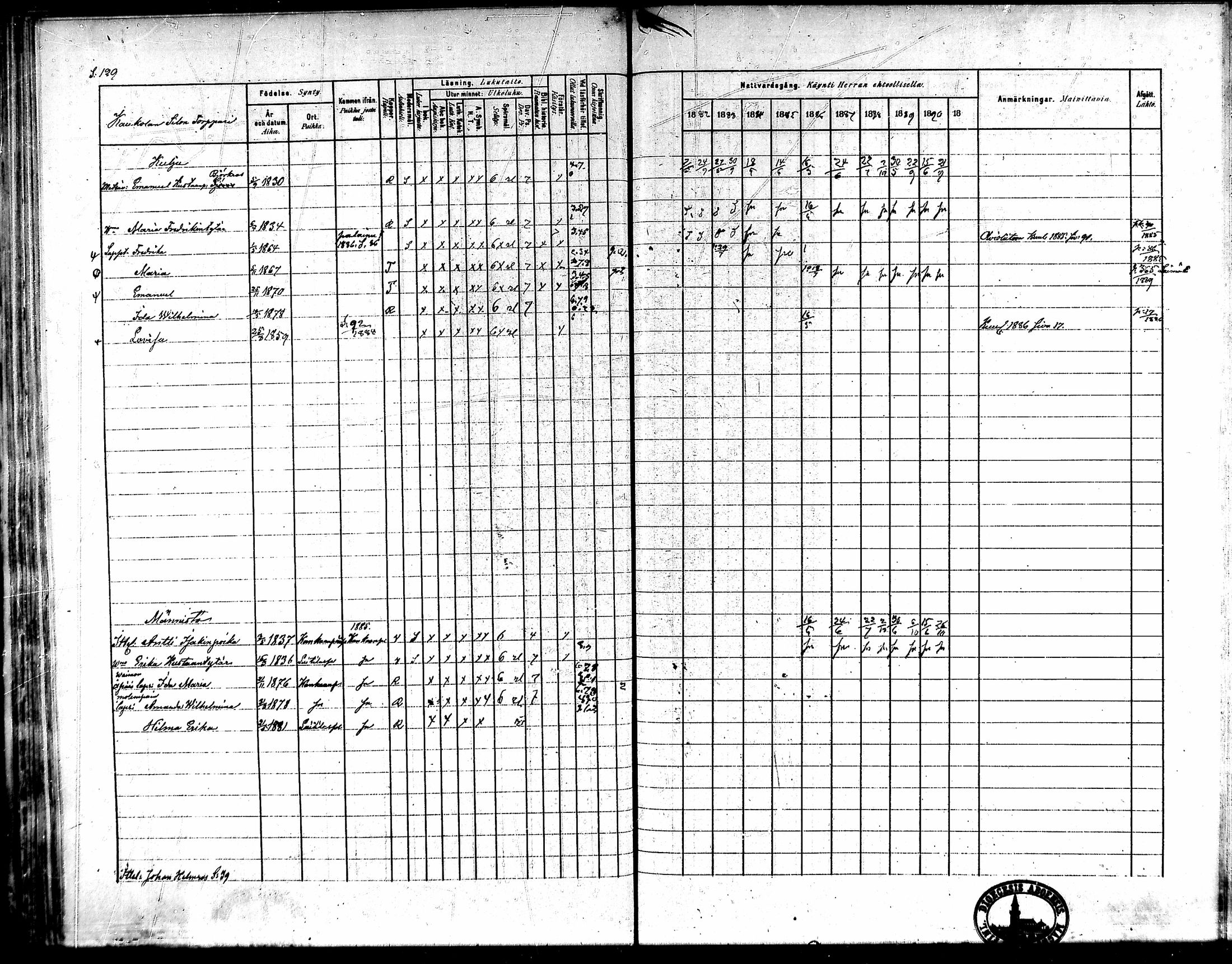 [ ../kirjat/Kirkonkirjat/kodisjoki/rippikirja_1882-1891_mko34-38/kuvat/127.jpg ]