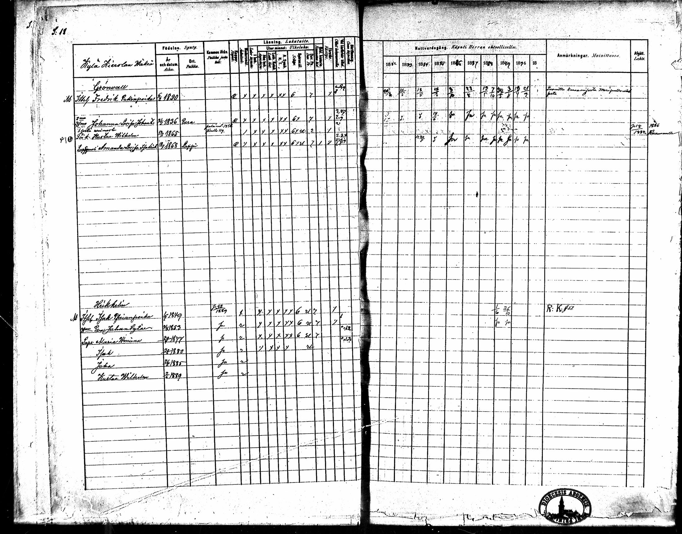 [ ../kirjat/Kirkonkirjat/kodisjoki/rippikirja_1882-1891_mko34-38/kuvat/16.jpg ]