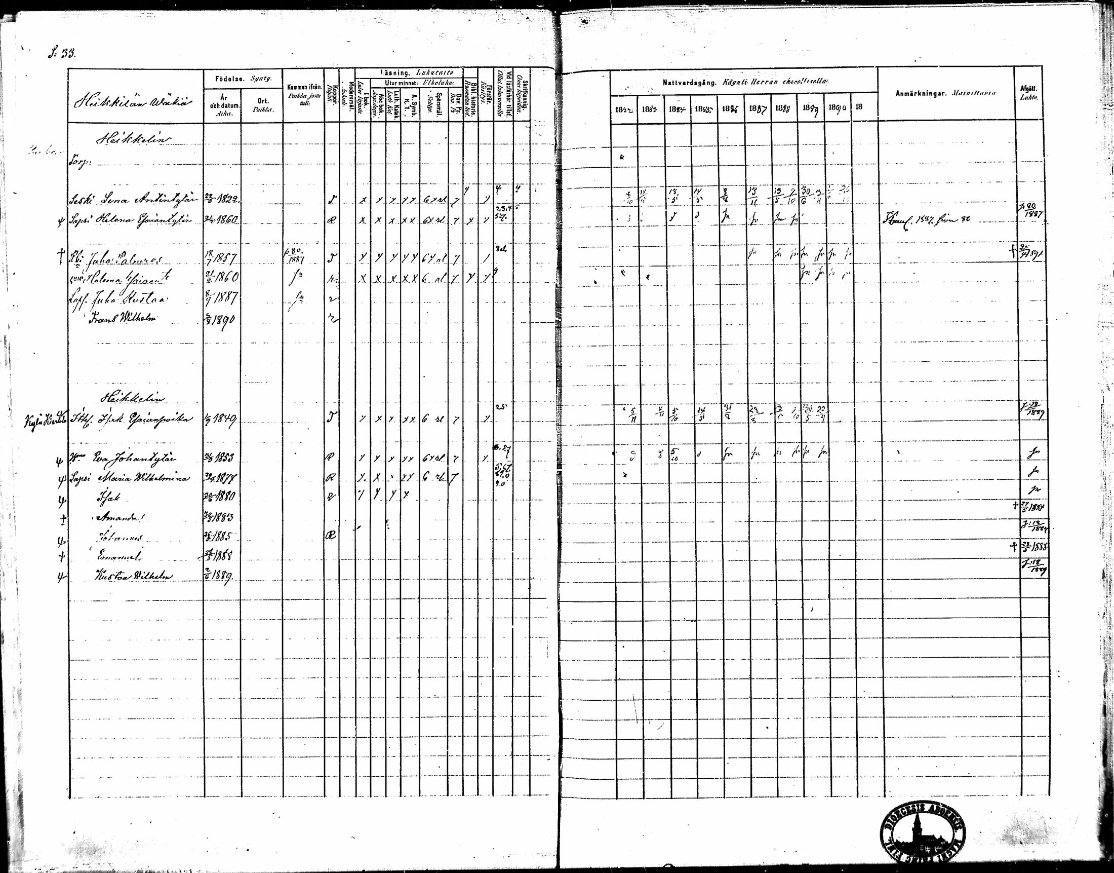 [ ../kirjat/Kirkonkirjat/kodisjoki/rippikirja_1882-1891_mko34-38/kuvat/31.jpg ]