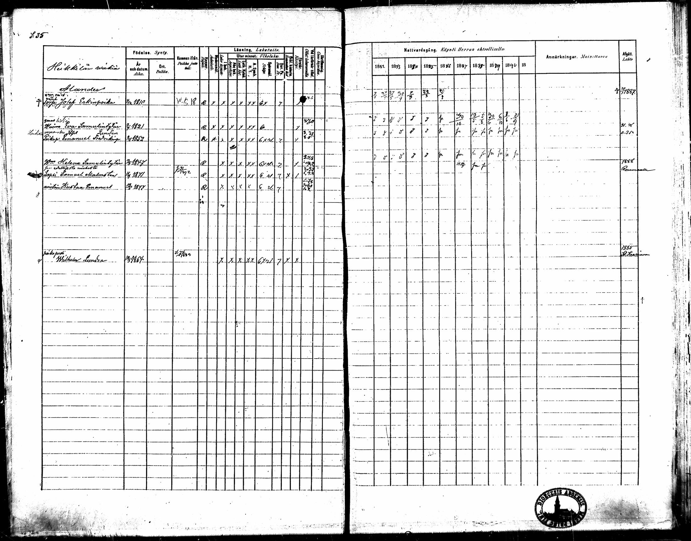 [ ../kirjat/Kirkonkirjat/kodisjoki/rippikirja_1882-1891_mko34-38/kuvat/33.jpg ]