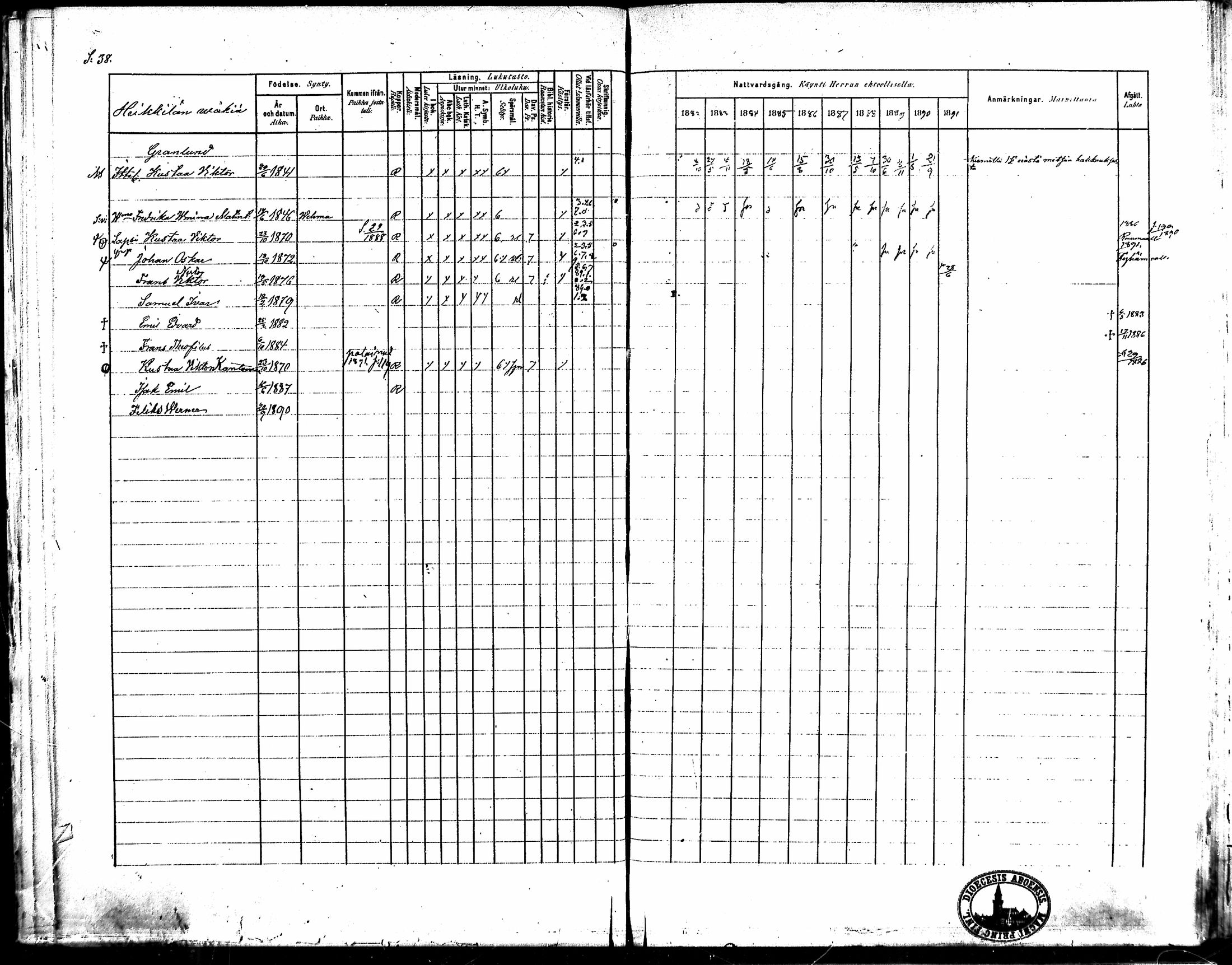 [ ../kirjat/Kirkonkirjat/kodisjoki/rippikirja_1882-1891_mko34-38/kuvat/36.jpg ]