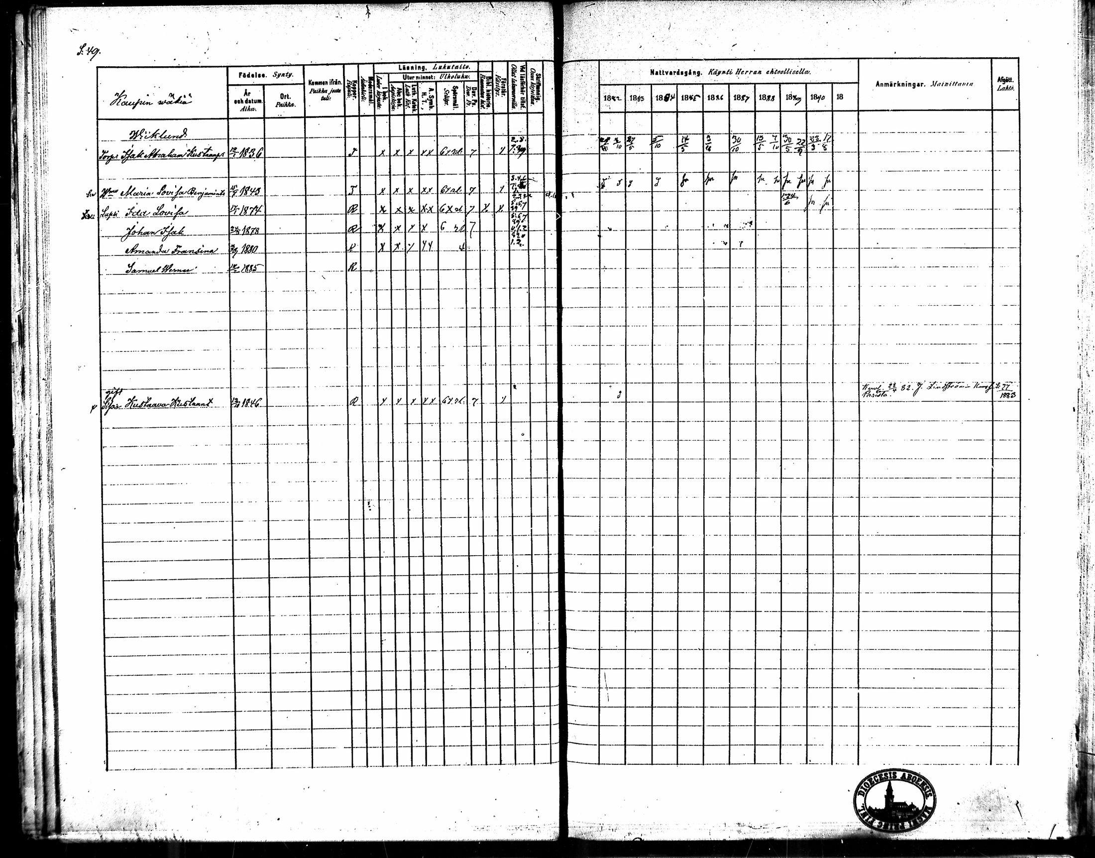[ ../kirjat/Kirkonkirjat/kodisjoki/rippikirja_1882-1891_mko34-38/kuvat/47.jpg ]