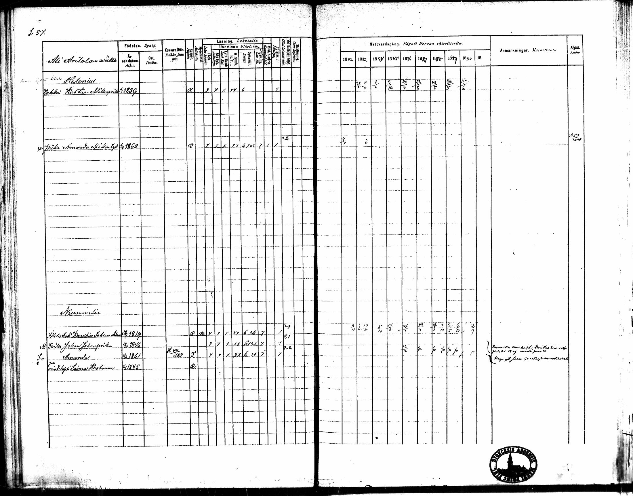 [ ../kirjat/Kirkonkirjat/kodisjoki/rippikirja_1882-1891_mko34-38/kuvat/54.jpg ]